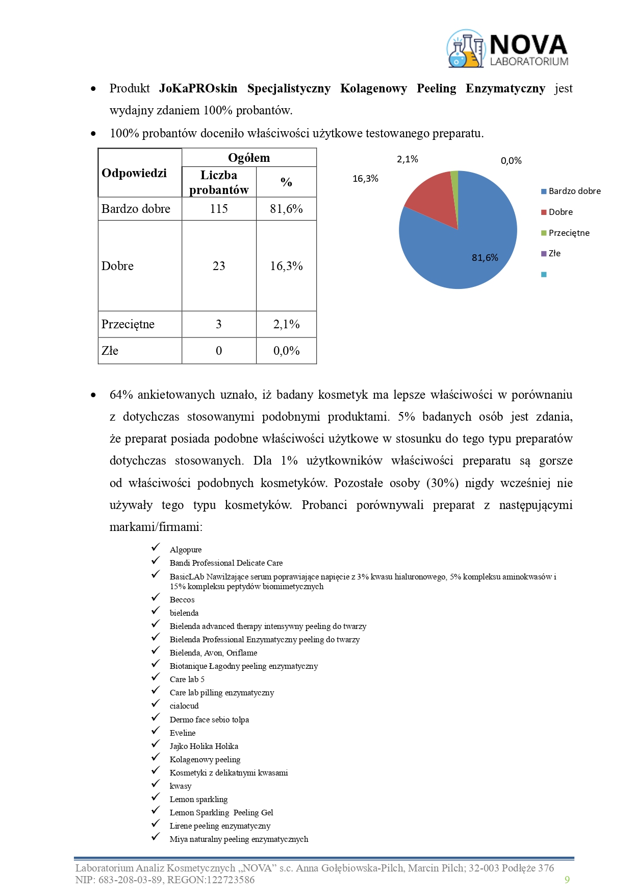 34.2025.7_peeling_enzymatyczny_kolagen_jokapro_aplikacja_v.2_page-0009