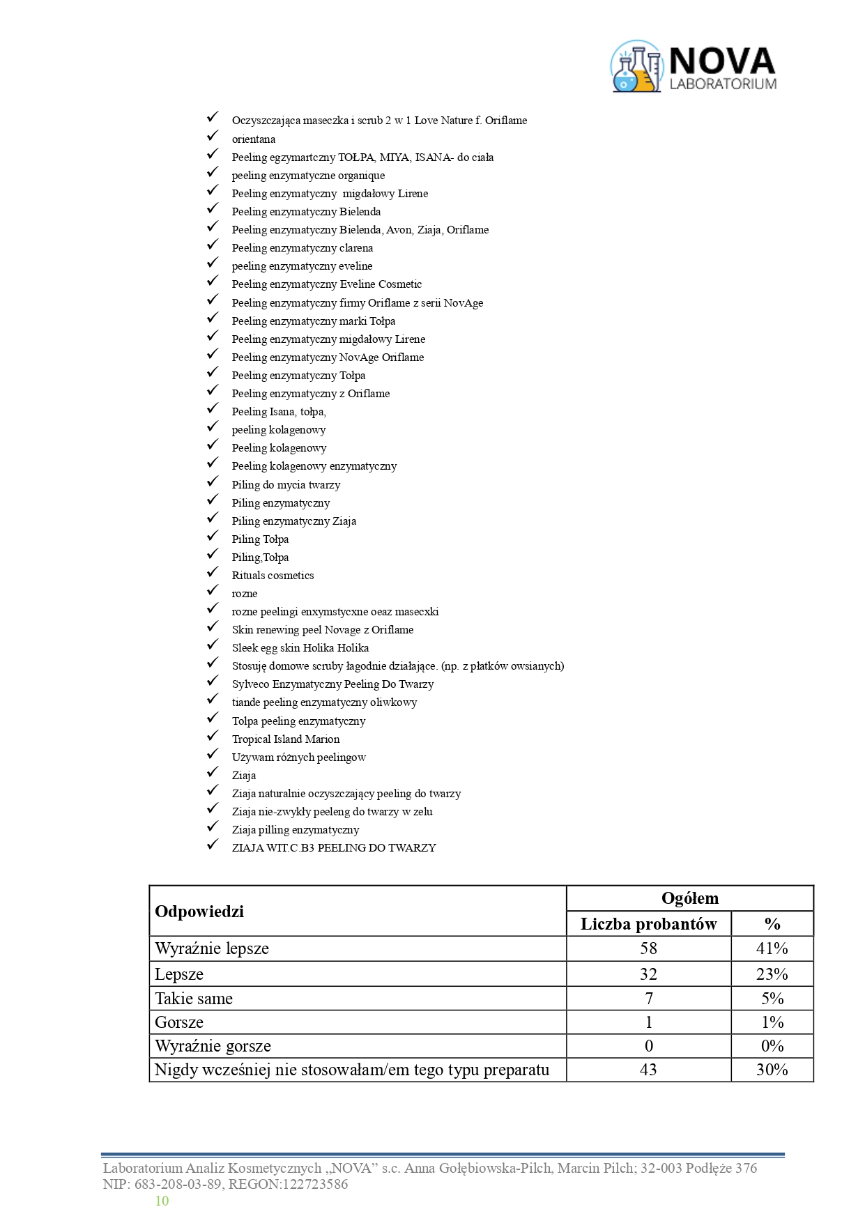 34.2025.7_peeling_enzymatyczny_kolagen_jokapro_aplikacja_v.2_page-0010