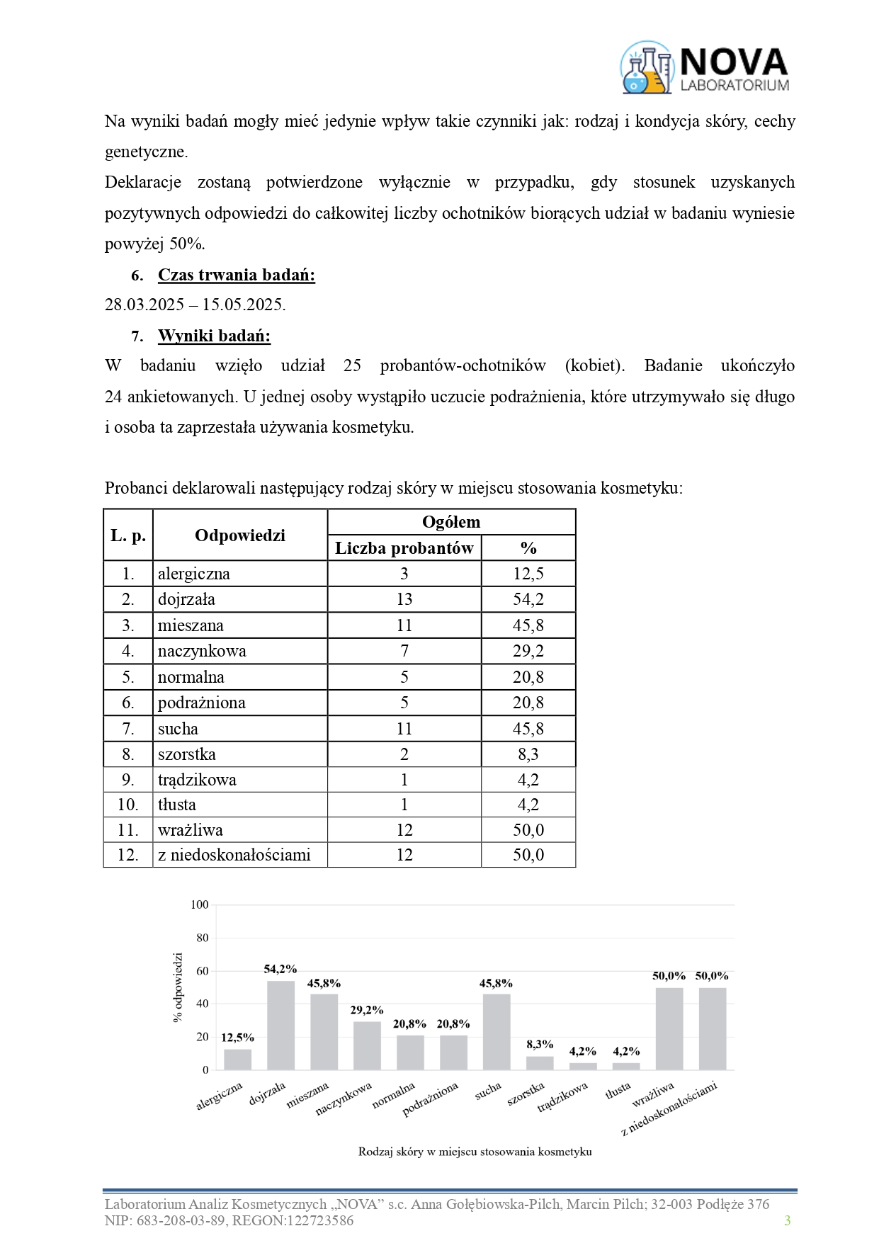 34.2025.8_serum_kolagen_jokapro_aplikacja_page-0003