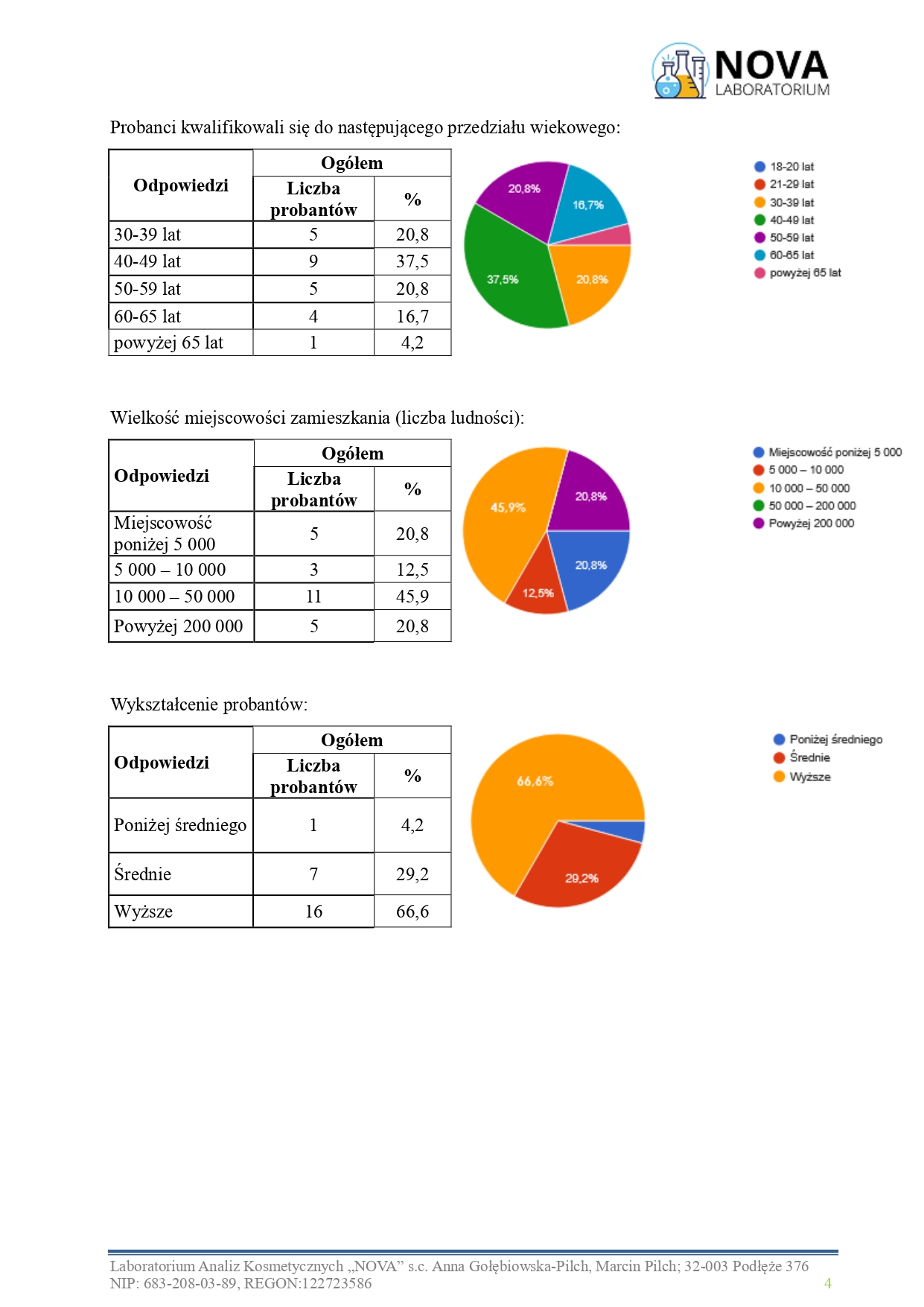 34.2025.8_serum_kolagen_jokapro_aplikacja_page-0004
