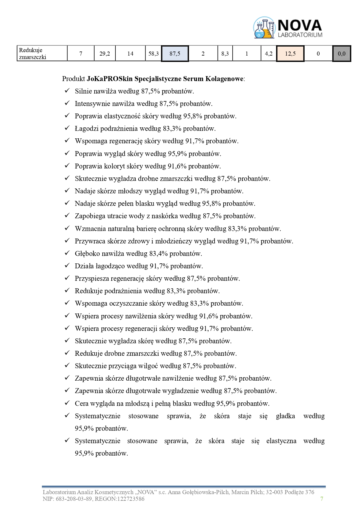 34.2025.8_serum_kolagen_jokapro_aplikacja_page-0007