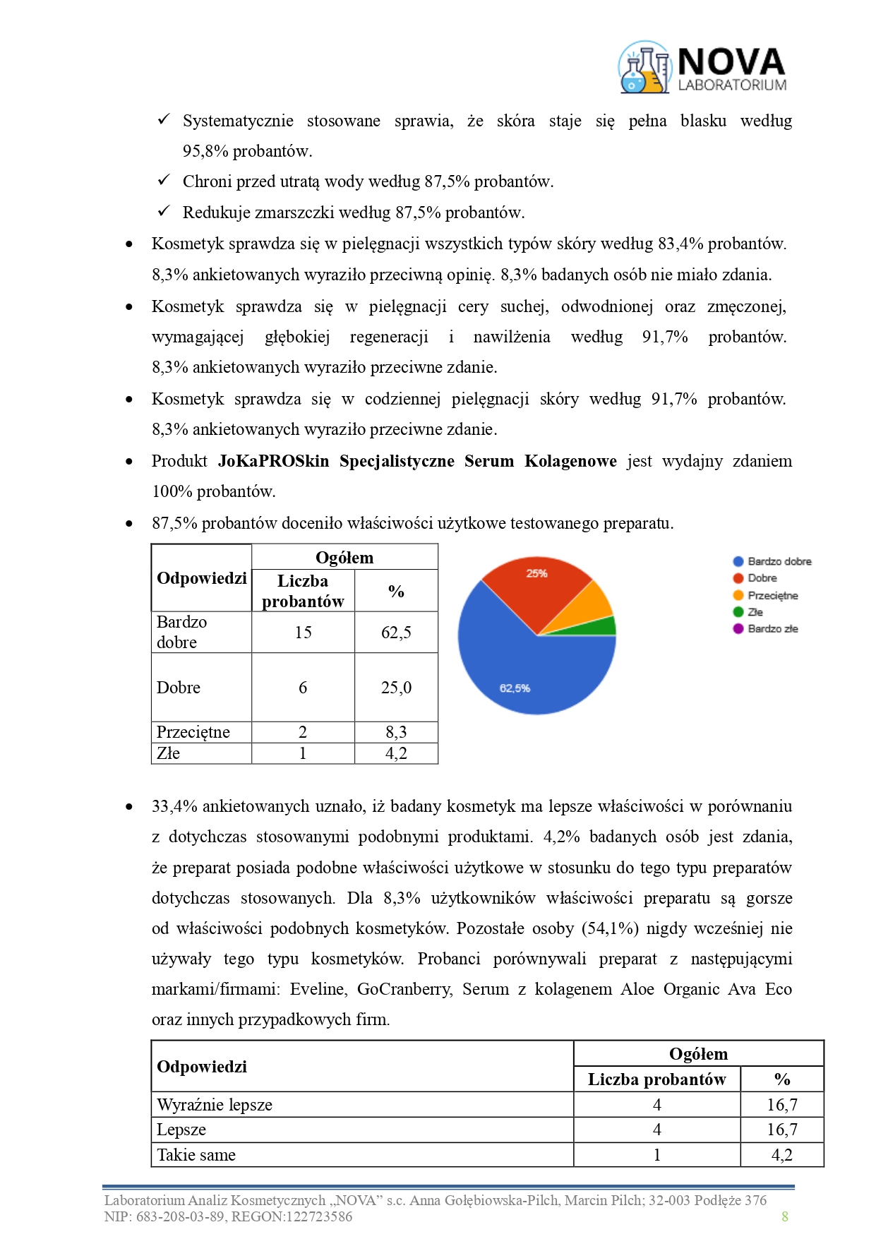 34.2025.8_serum_kolagen_jokapro_aplikacja_page-0008