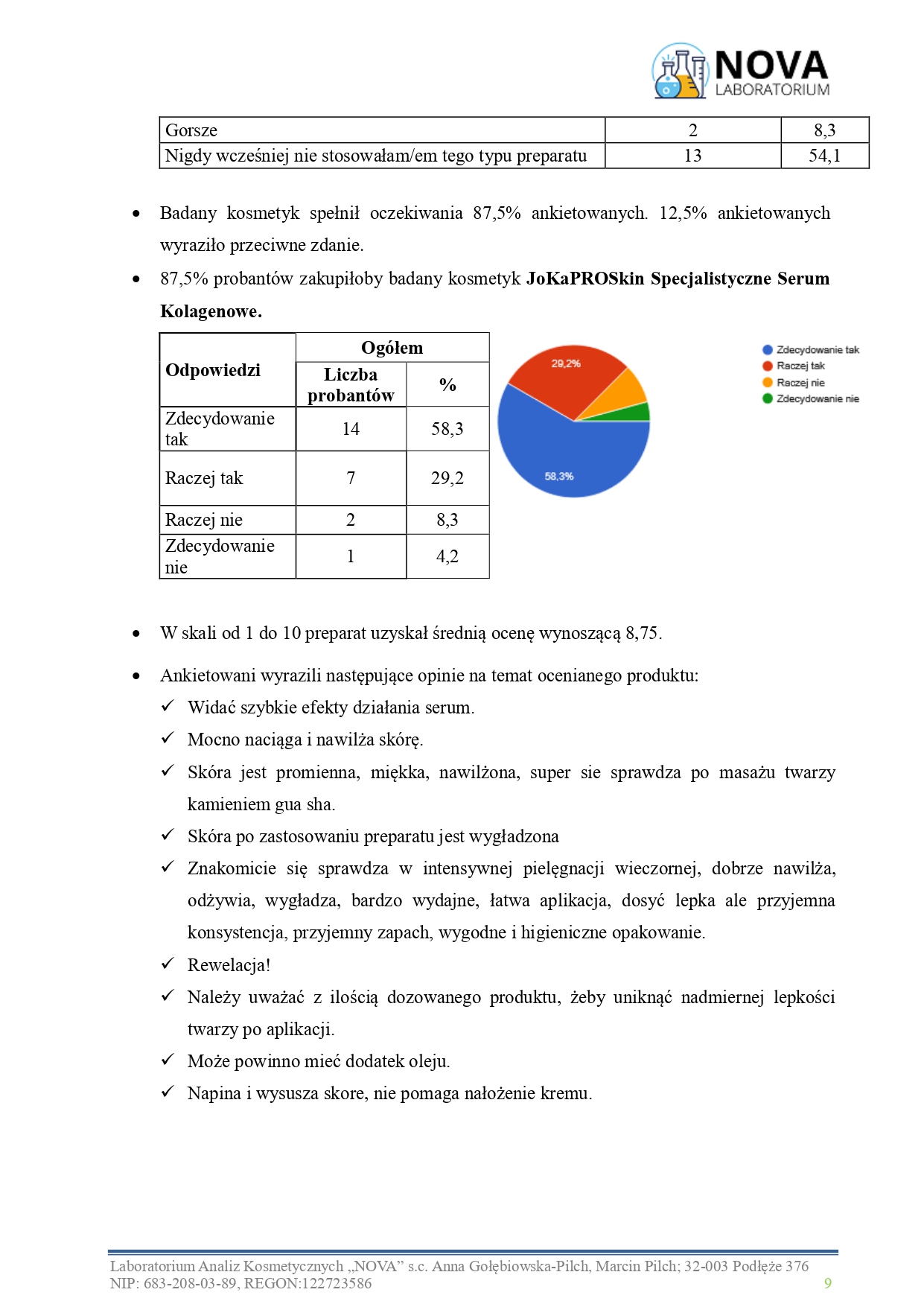 34.2025.8_serum_kolagen_jokapro_aplikacja_page-0009