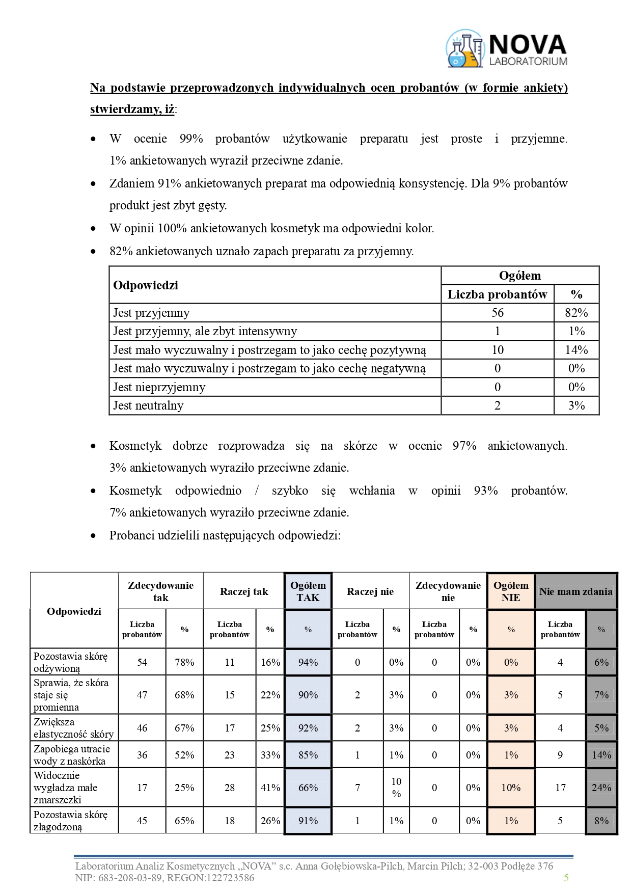 47.2025.1_NOURIVA VITAL – Specjalistyczny dermokosmetyczny olejek do twarzy_aplikacja_page-0005
