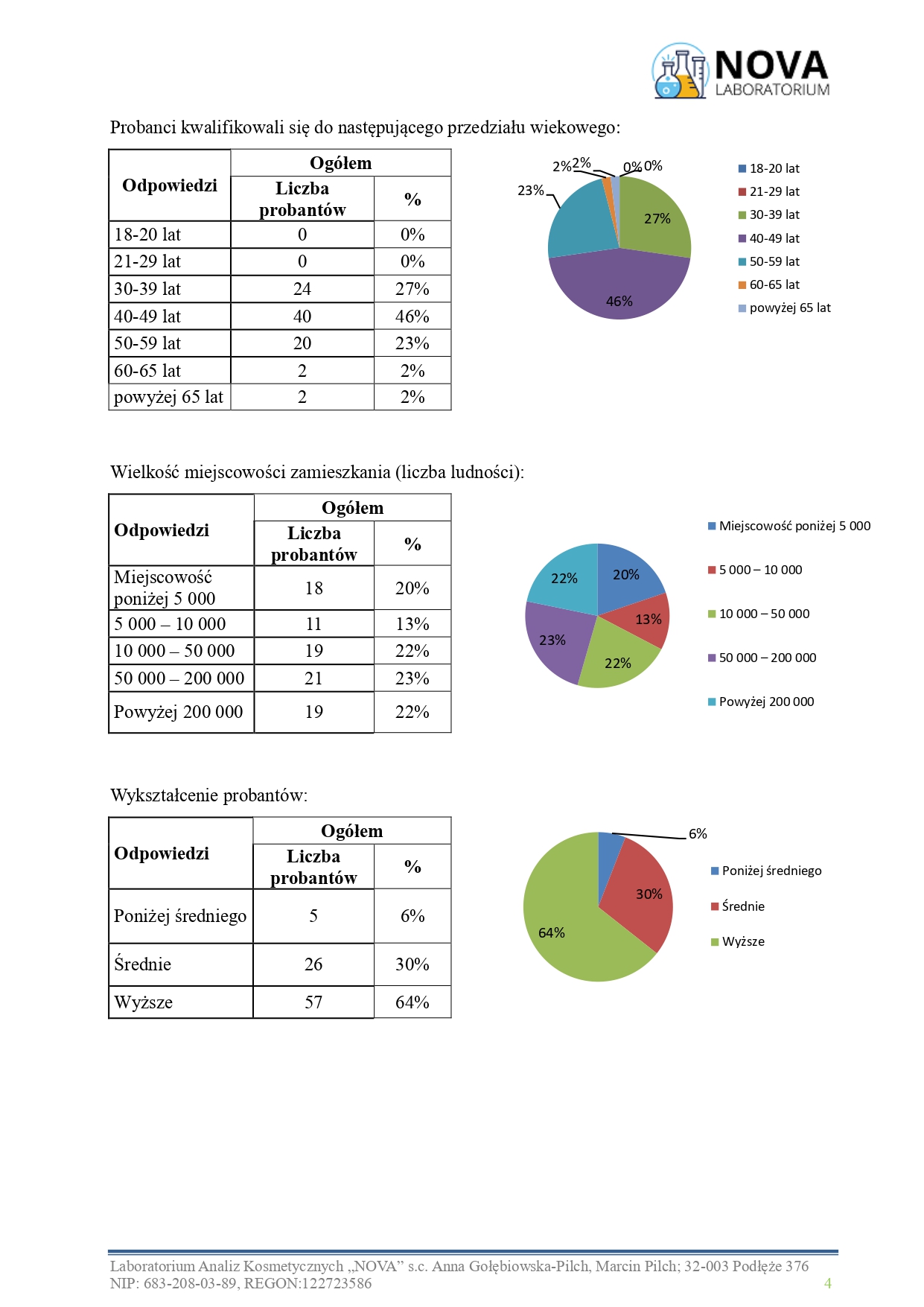 47.2025.2_NOURIVA VITAL – Specjalistyczne dermokosmetyczne serum wzmacniające_aplikacja_page-0004
