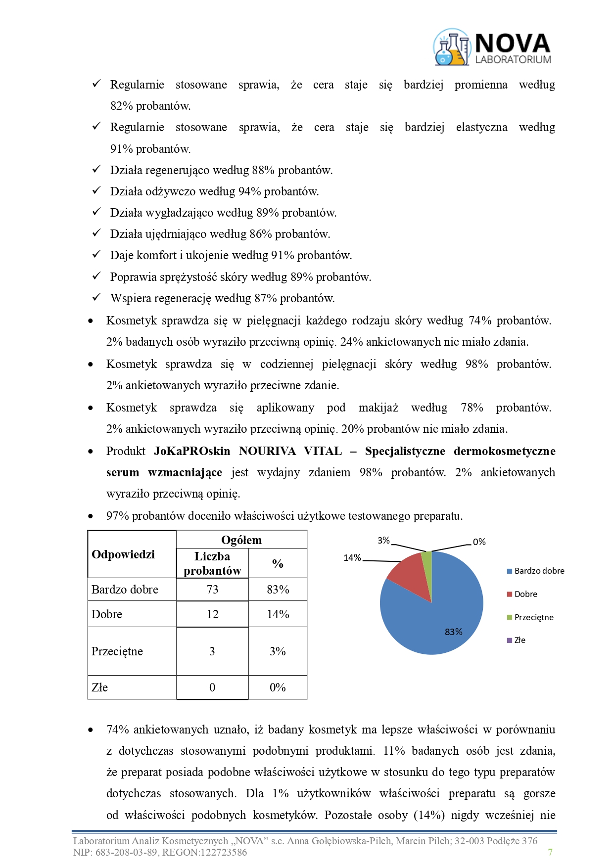 47.2025.2_NOURIVA VITAL – Specjalistyczne dermokosmetyczne serum wzmacniające_aplikacja_page-0007
