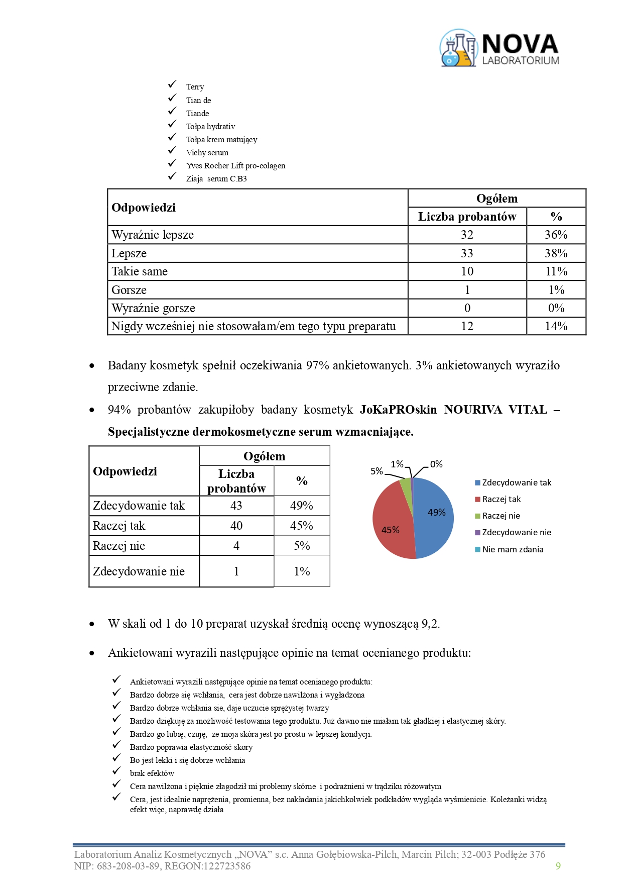 47.2025.2_NOURIVA VITAL – Specjalistyczne dermokosmetyczne serum wzmacniające_aplikacja_page-0009