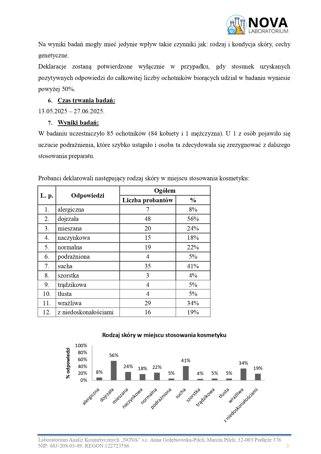 47.2025.3_NOURIVA VITAL – NOURIVA VITAL – Specjalistyczny dermokosmetyczny krem pod oczy_aplikacja_page-0003