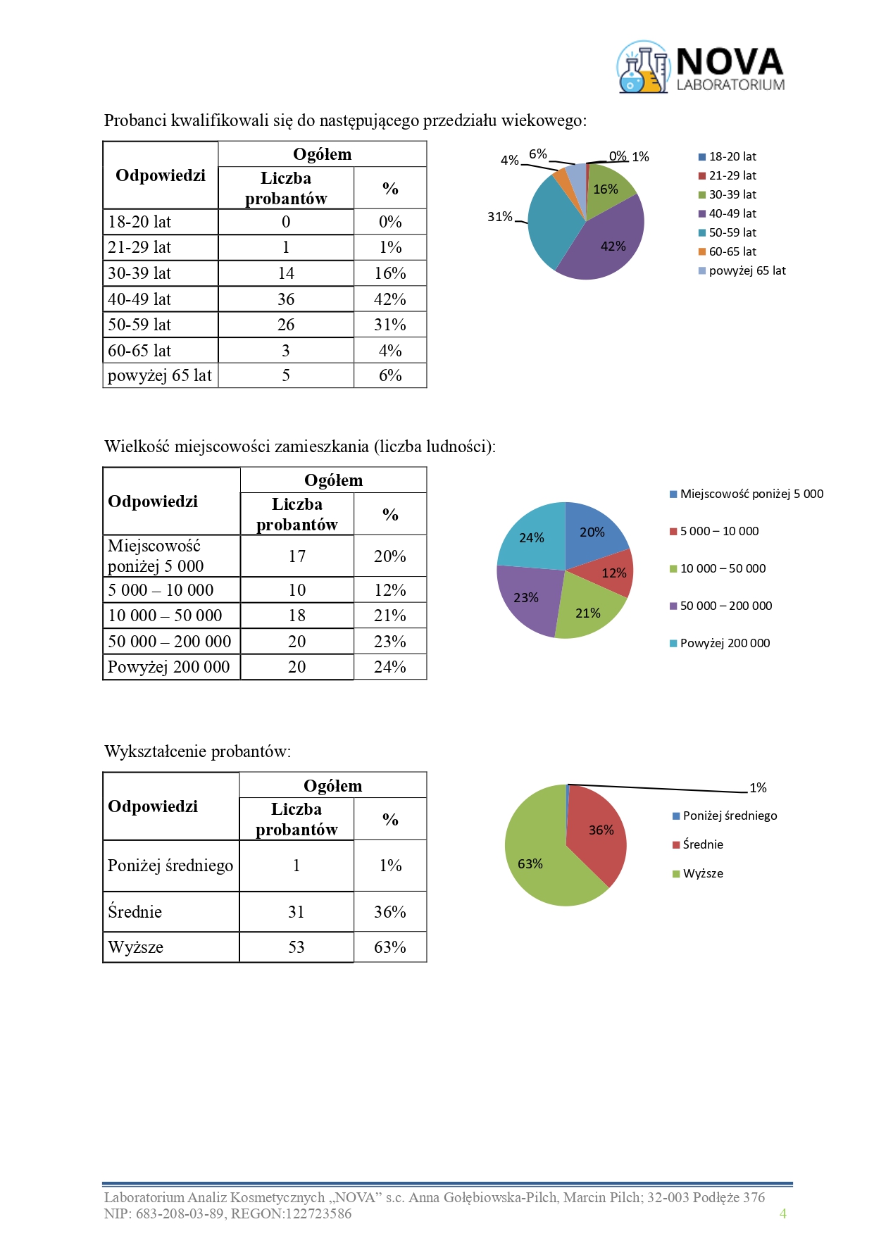 47.2025.3_NOURIVA VITAL – NOURIVA VITAL – Specjalistyczny dermokosmetyczny krem pod oczy_aplikacja_page-0004