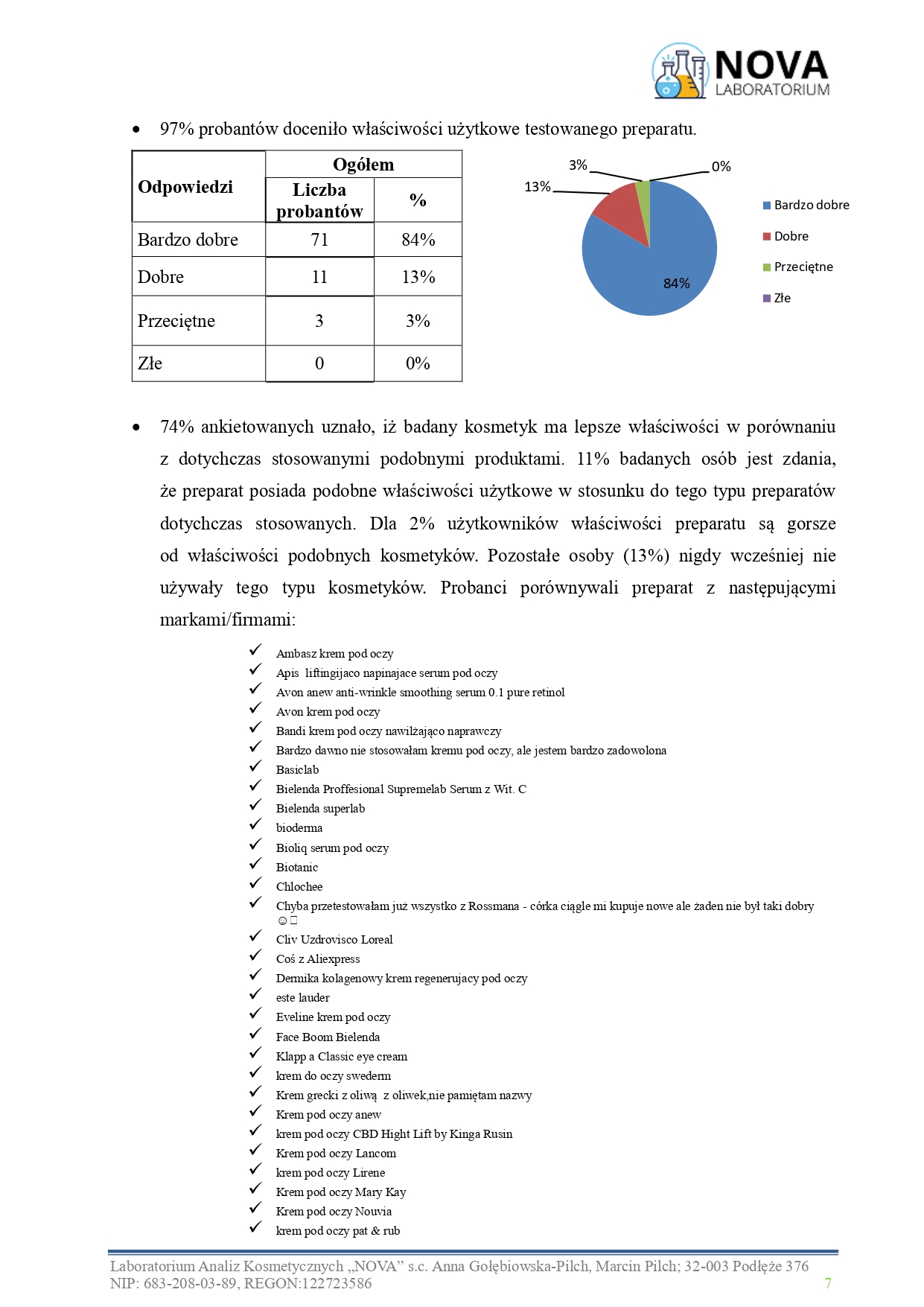 47.2025.3_NOURIVA VITAL – NOURIVA VITAL – Specjalistyczny dermokosmetyczny krem pod oczy_aplikacja_page-0007