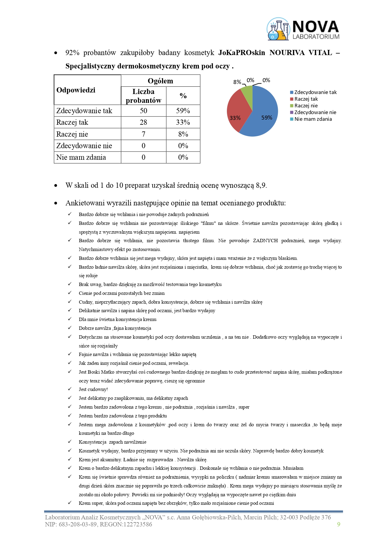 47.2025.3_NOURIVA VITAL – NOURIVA VITAL – Specjalistyczny dermokosmetyczny krem pod oczy_aplikacja_page-0009