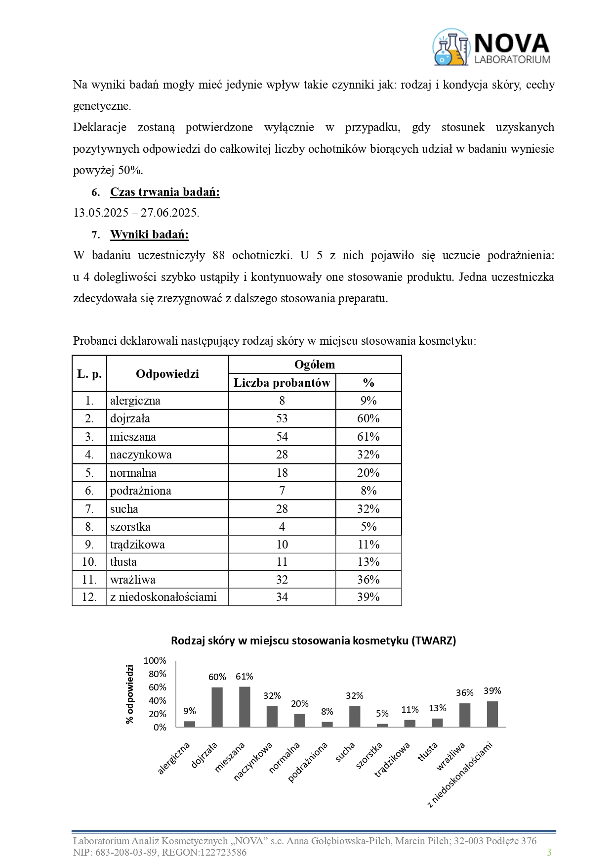 47.2025.4_NOURIVA VITAL – Specjalistyczny dermokosmetyczny krem przeciwzmarszczkowy_aplikacja_page-0003