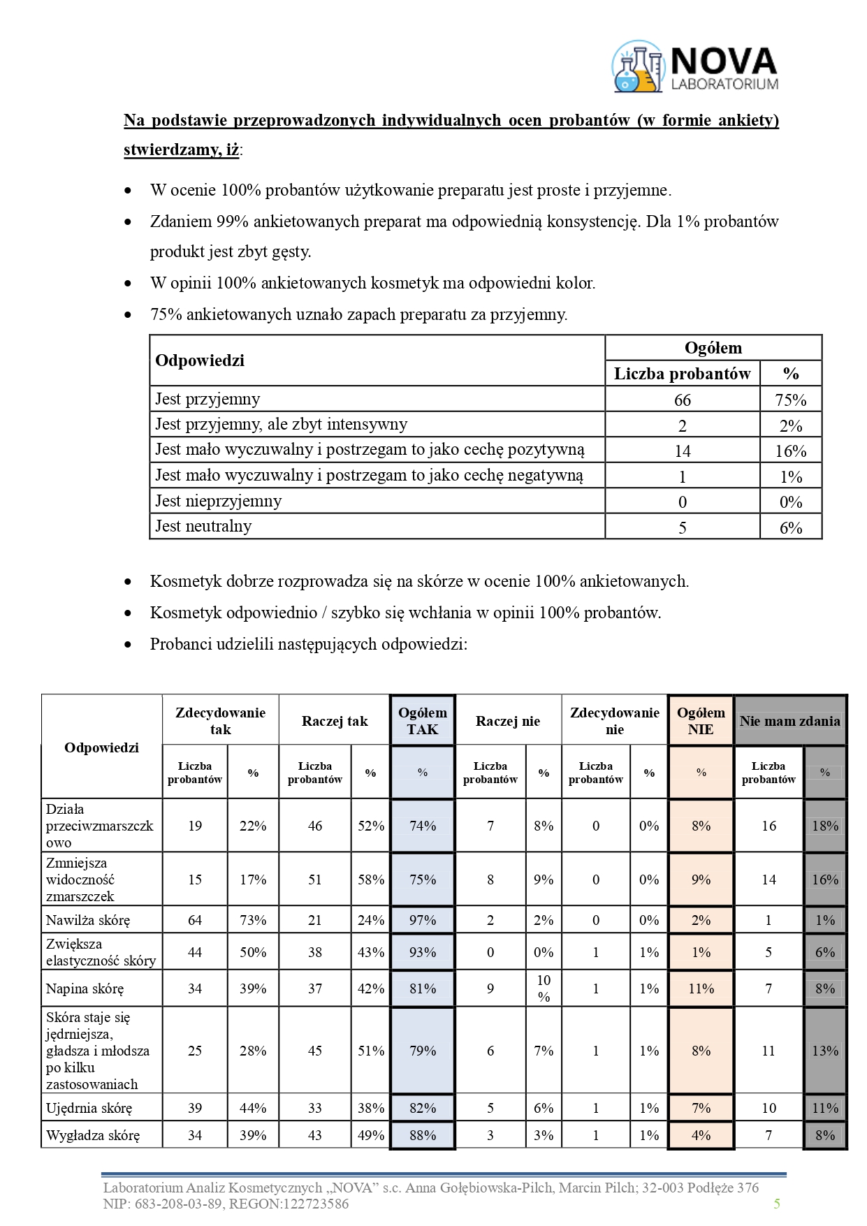 47.2025.4_NOURIVA VITAL – Specjalistyczny dermokosmetyczny krem przeciwzmarszczkowy_aplikacja_page-0005
