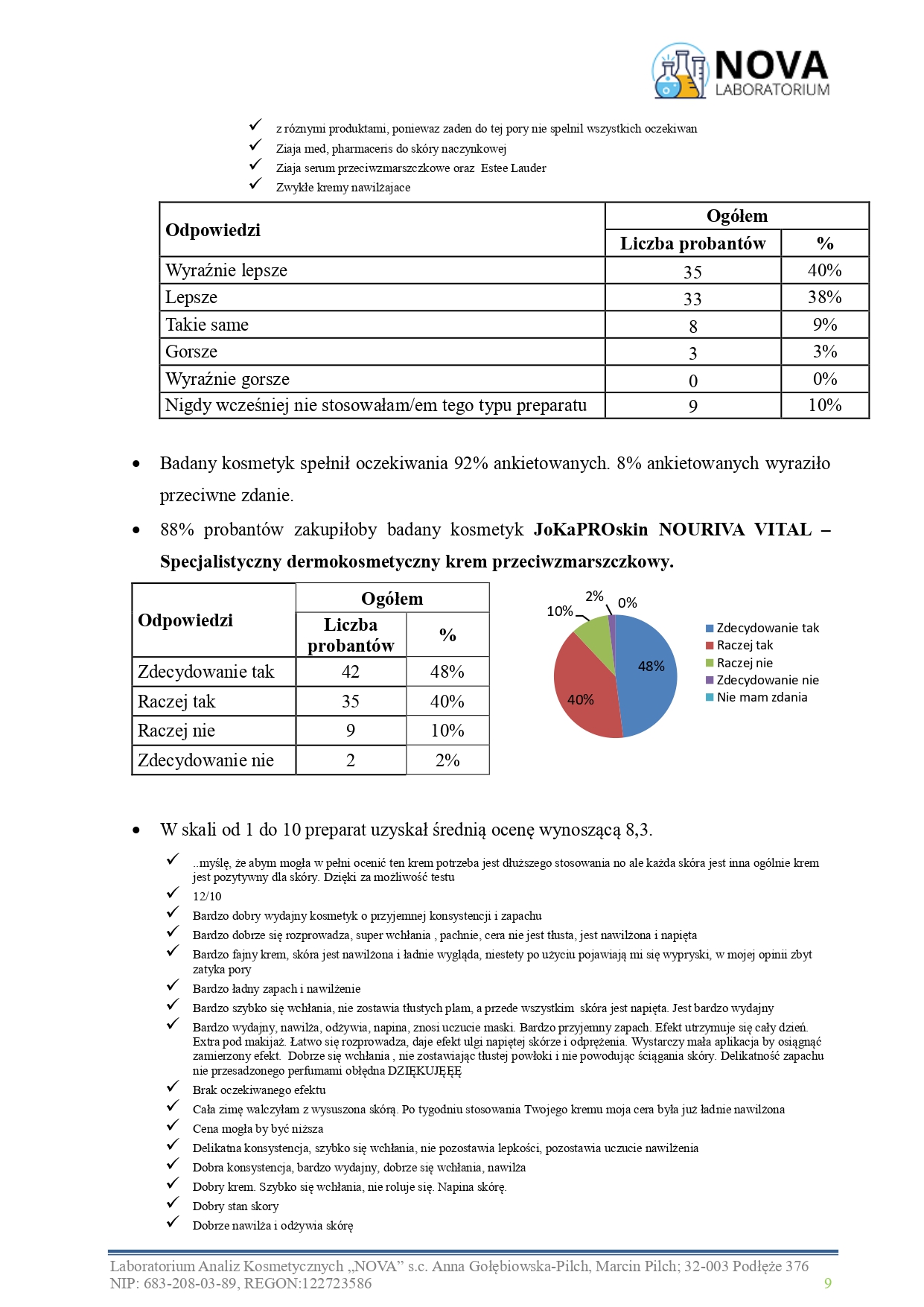 47.2025.4_NOURIVA VITAL – Specjalistyczny dermokosmetyczny krem przeciwzmarszczkowy_aplikacja_page-0009