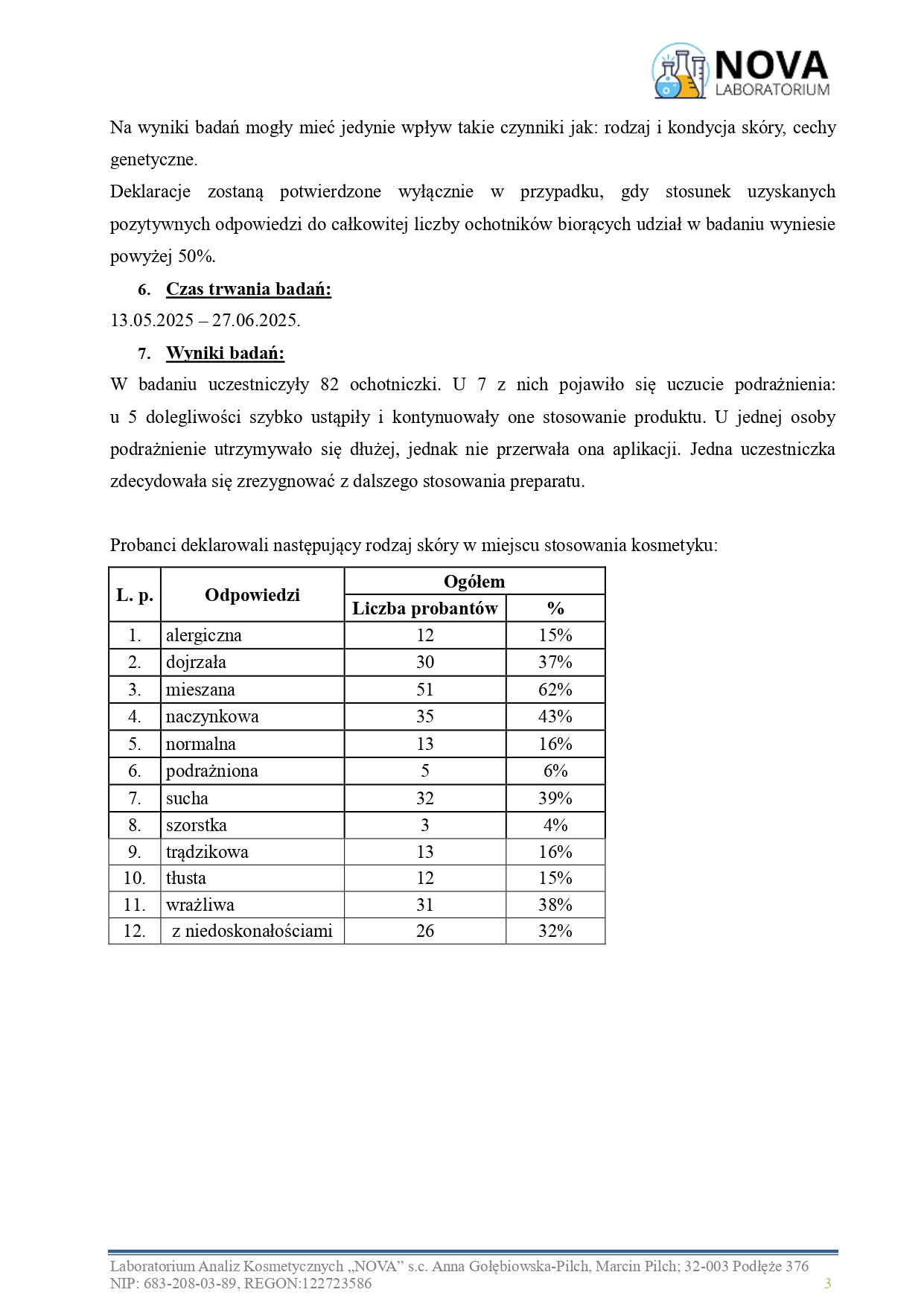 47.2025.5_NOURIVA VITAL – Specjalistyczny dermokosmetyczny krem na dzień_aplikacja_page-0003