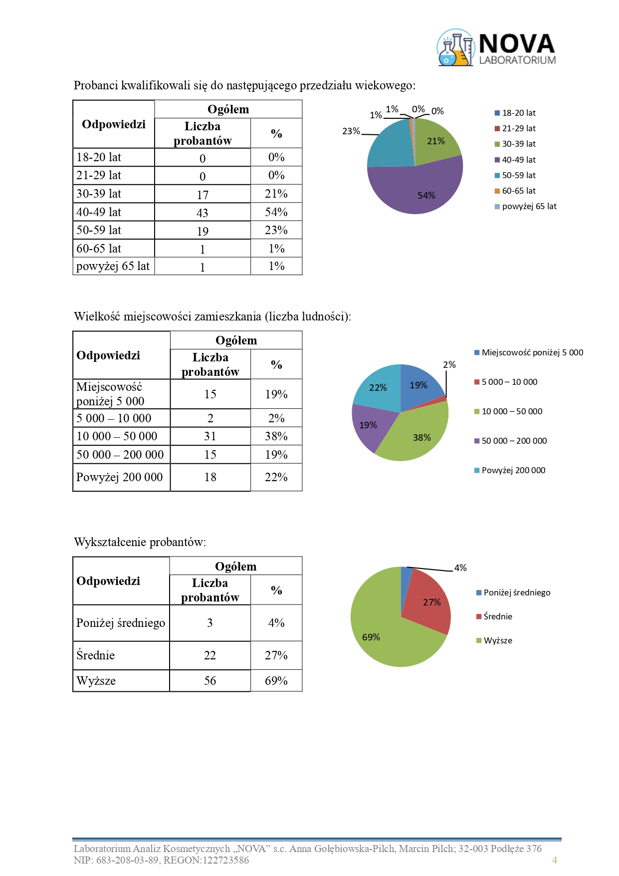 47.2025.6_NOURIVA VITAL – Specjalistyczny dermokosmetyczny krem na noc_aplikacja_page-0004