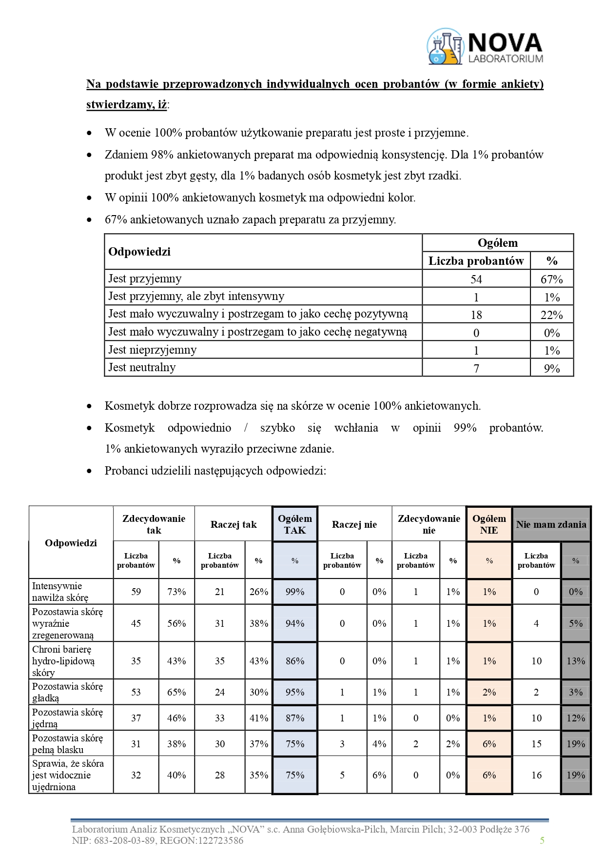 47.2025.6_NOURIVA VITAL – Specjalistyczny dermokosmetyczny krem na noc_aplikacja_page-0005