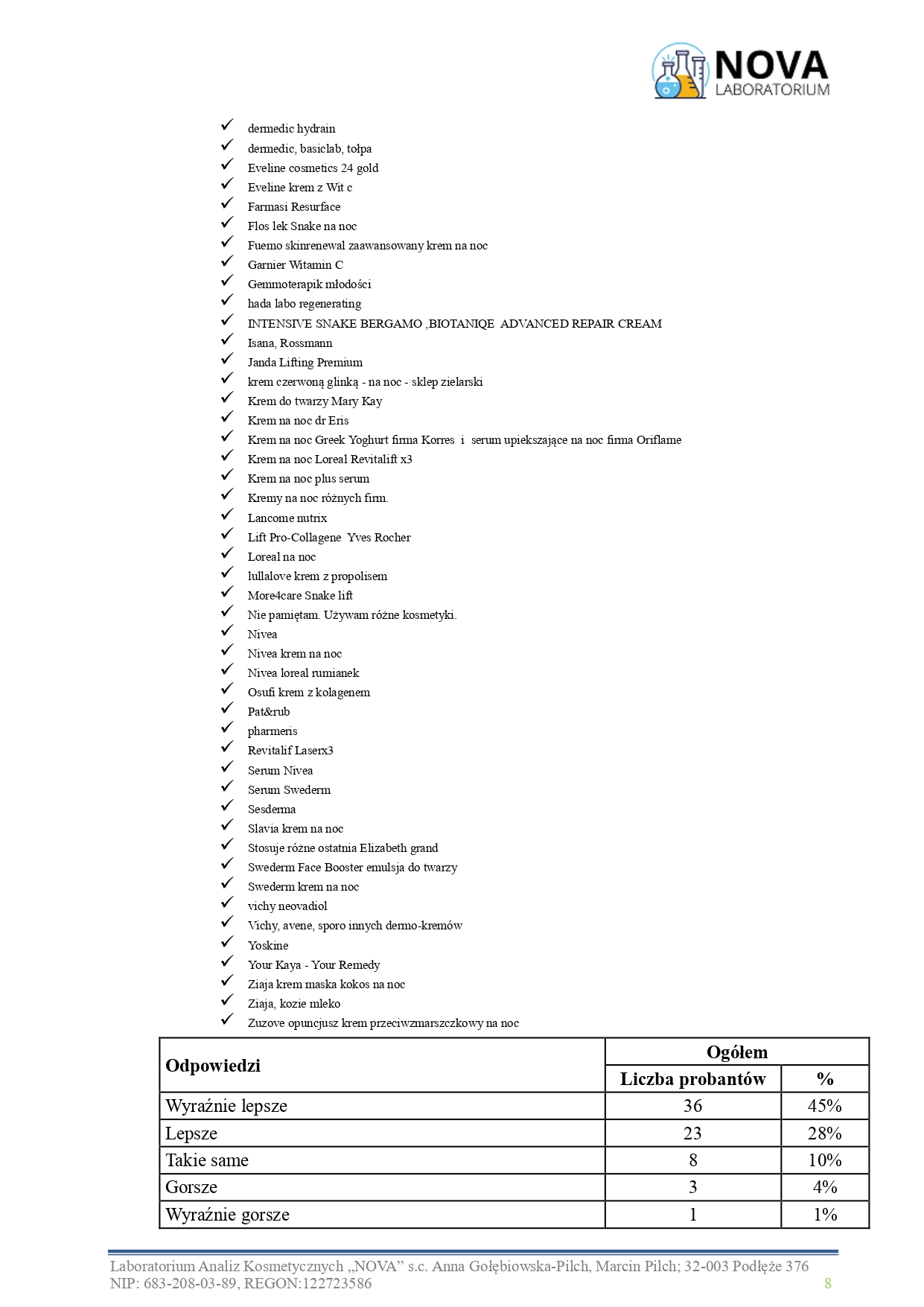 47.2025.6_NOURIVA VITAL – Specjalistyczny dermokosmetyczny krem na noc_aplikacja_page-0008