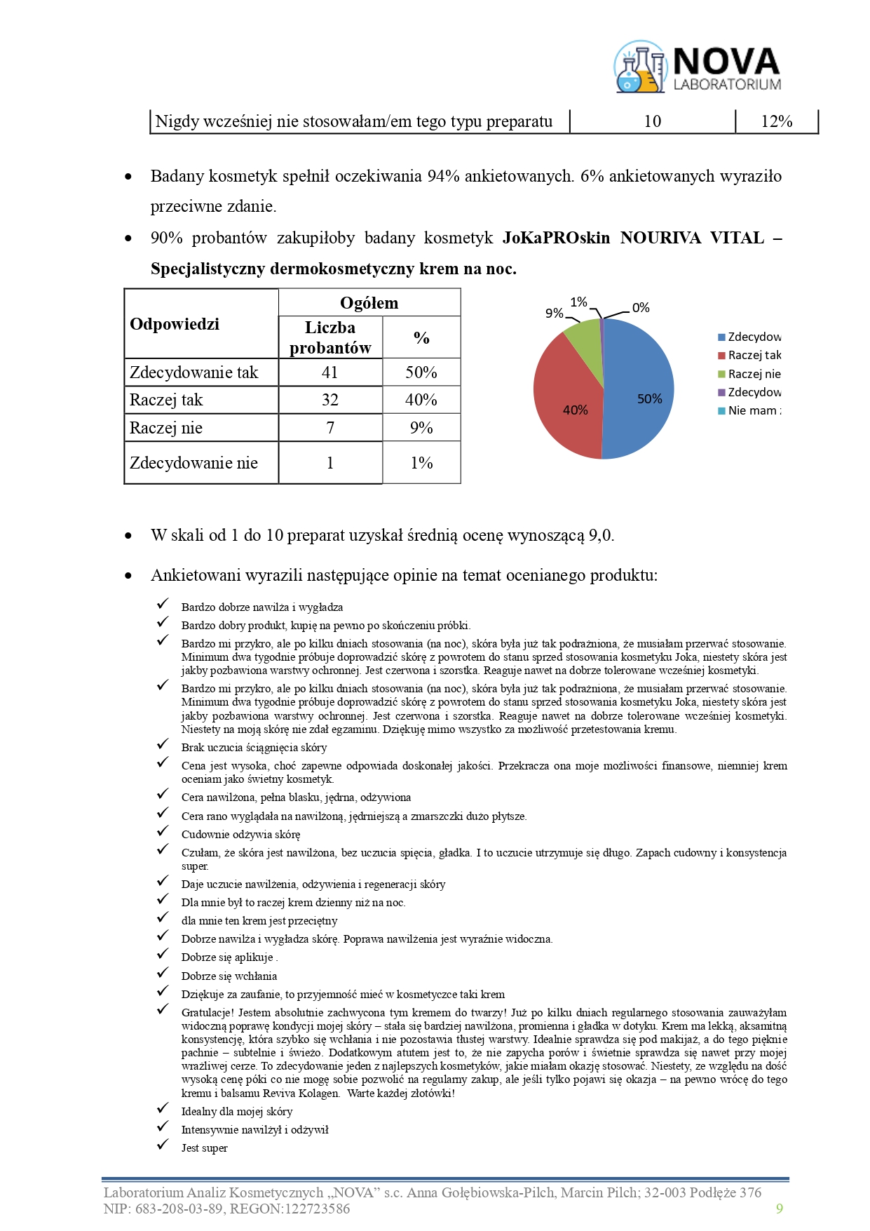 47.2025.6_NOURIVA VITAL – Specjalistyczny dermokosmetyczny krem na noc_aplikacja_page-0009