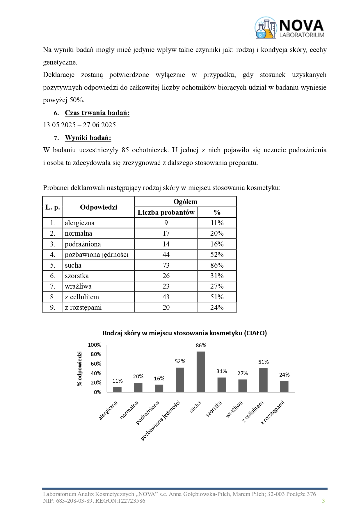 47.2025.7_NOURIVA VITAL – Specjalistyczny dermokosmetyczny balsam do ciała_aplikacja_page-0003