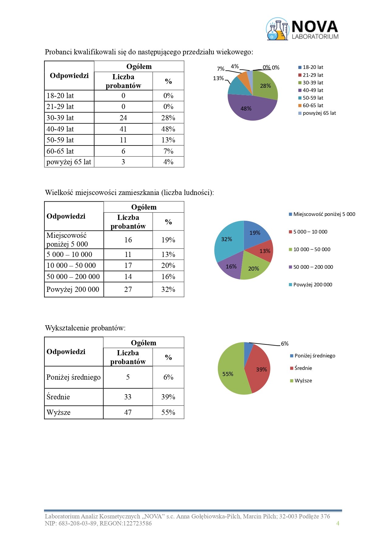 47.2025.7_NOURIVA VITAL – Specjalistyczny dermokosmetyczny balsam do ciała_aplikacja_page-0004