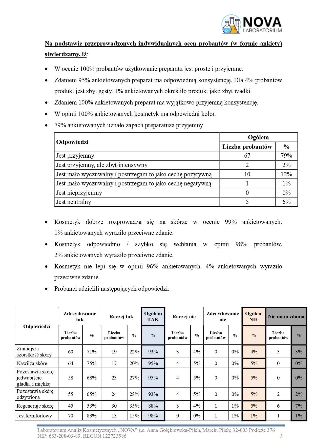 47.2025.7_NOURIVA VITAL – Specjalistyczny dermokosmetyczny balsam do ciała_aplikacja_page-0005