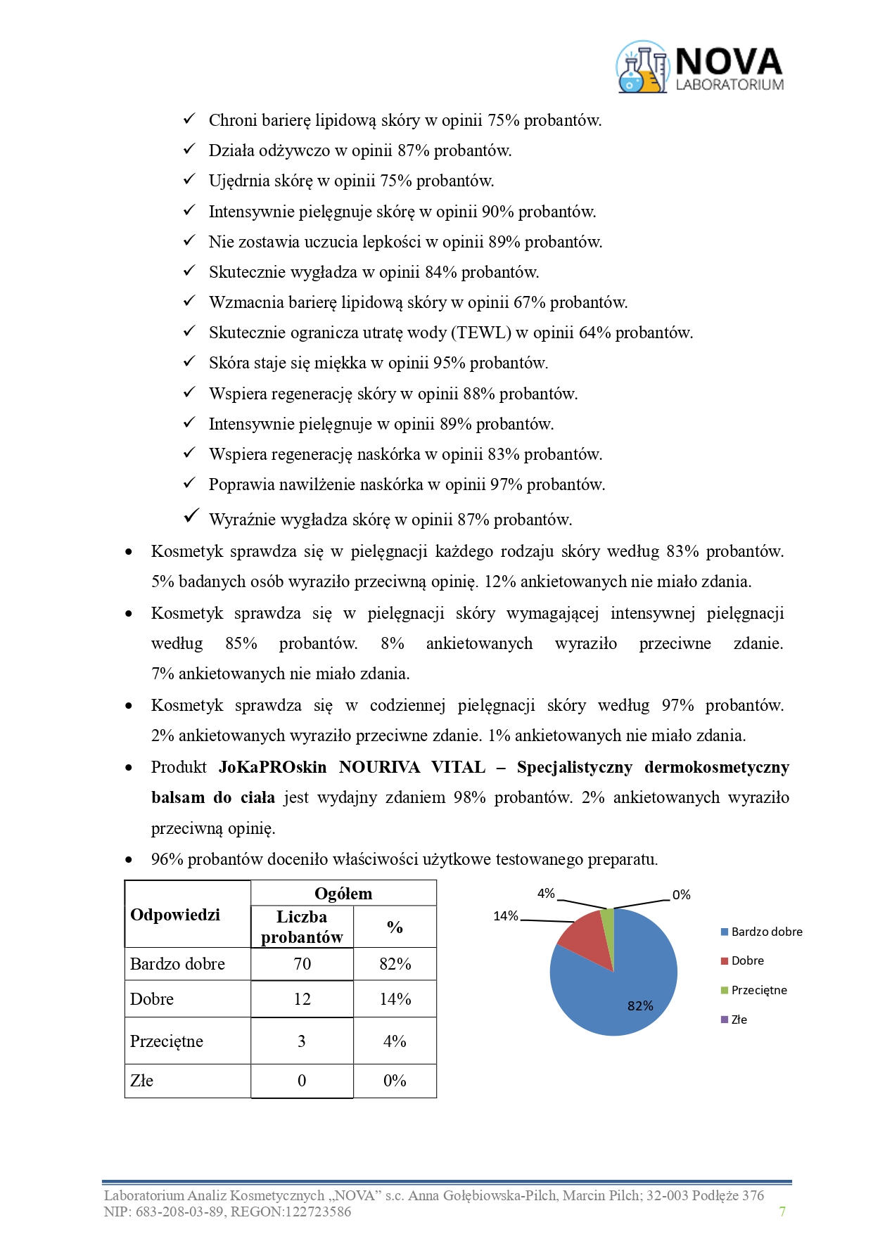 47.2025.7_NOURIVA VITAL – Specjalistyczny dermokosmetyczny balsam do ciała_aplikacja_page-0007