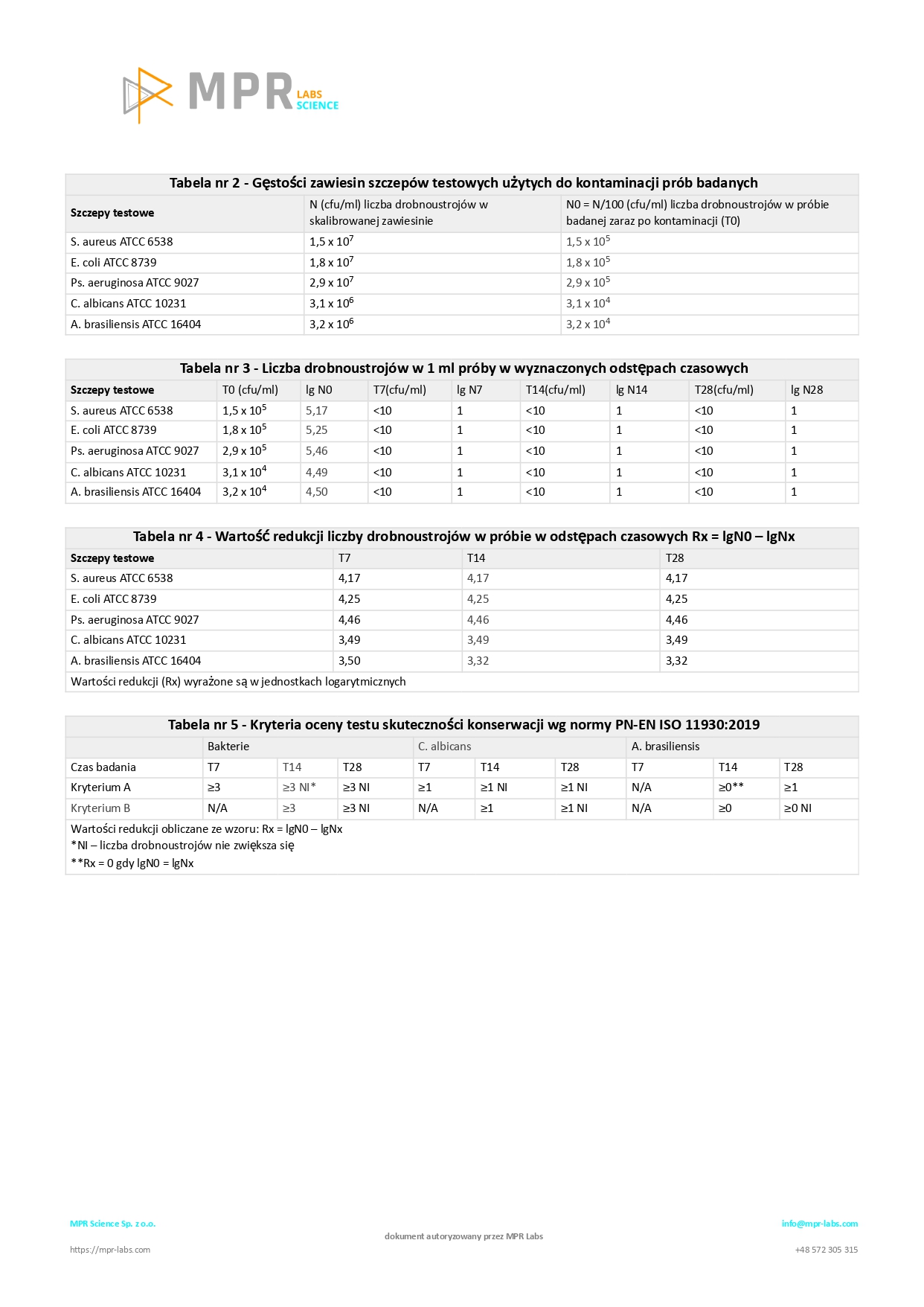 CHAL-1030_page-0003
