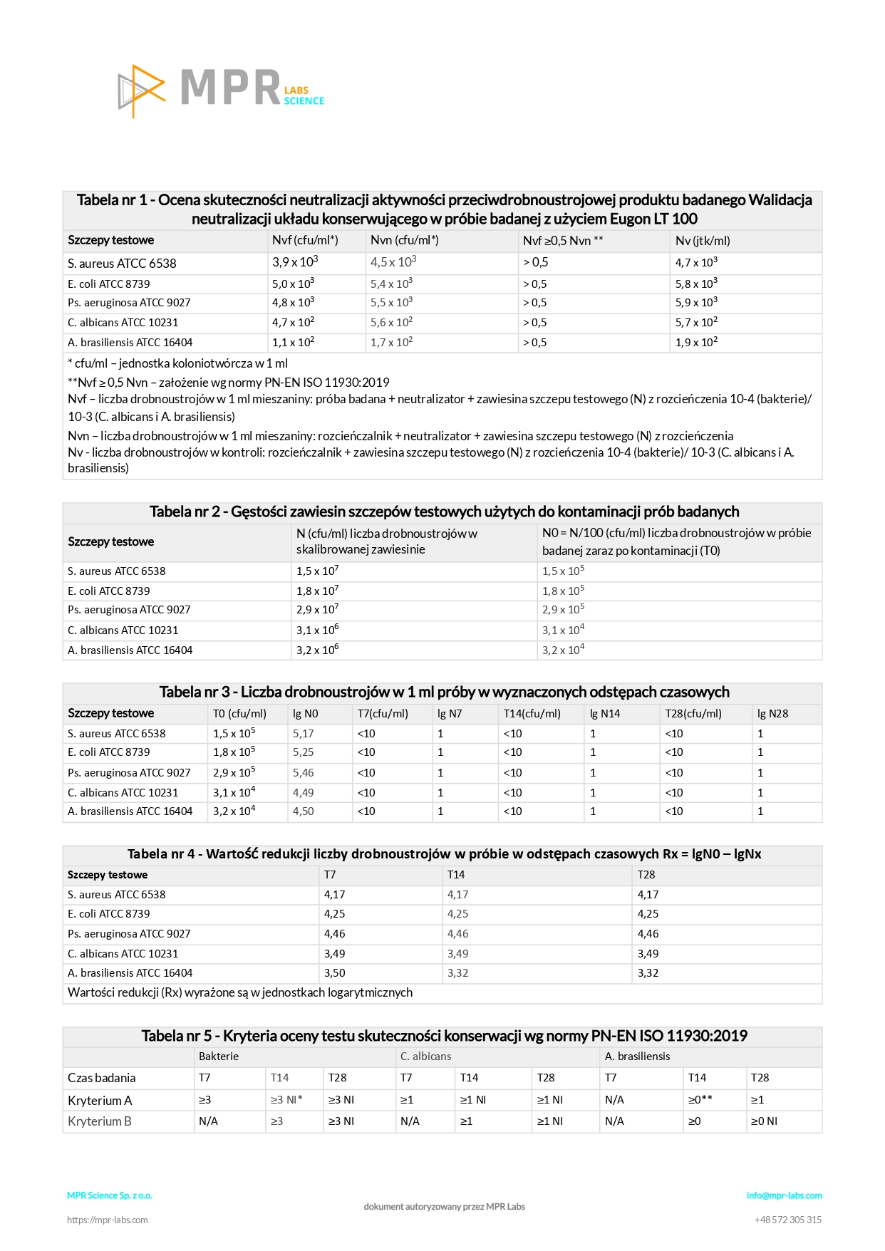 CHAL-1039_page-0003