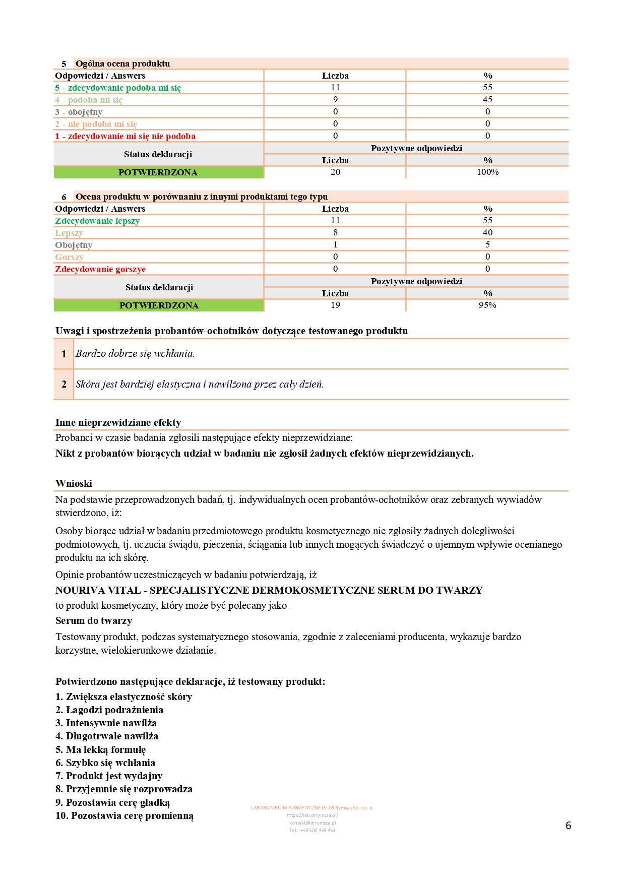 CPAR_153_05_2025_PL_JoKaPro_NOURIVA VITAL - SPECJALISTYCZNE DERMOKOSMETYCZNE SERUM DO TWARZY_page-0006