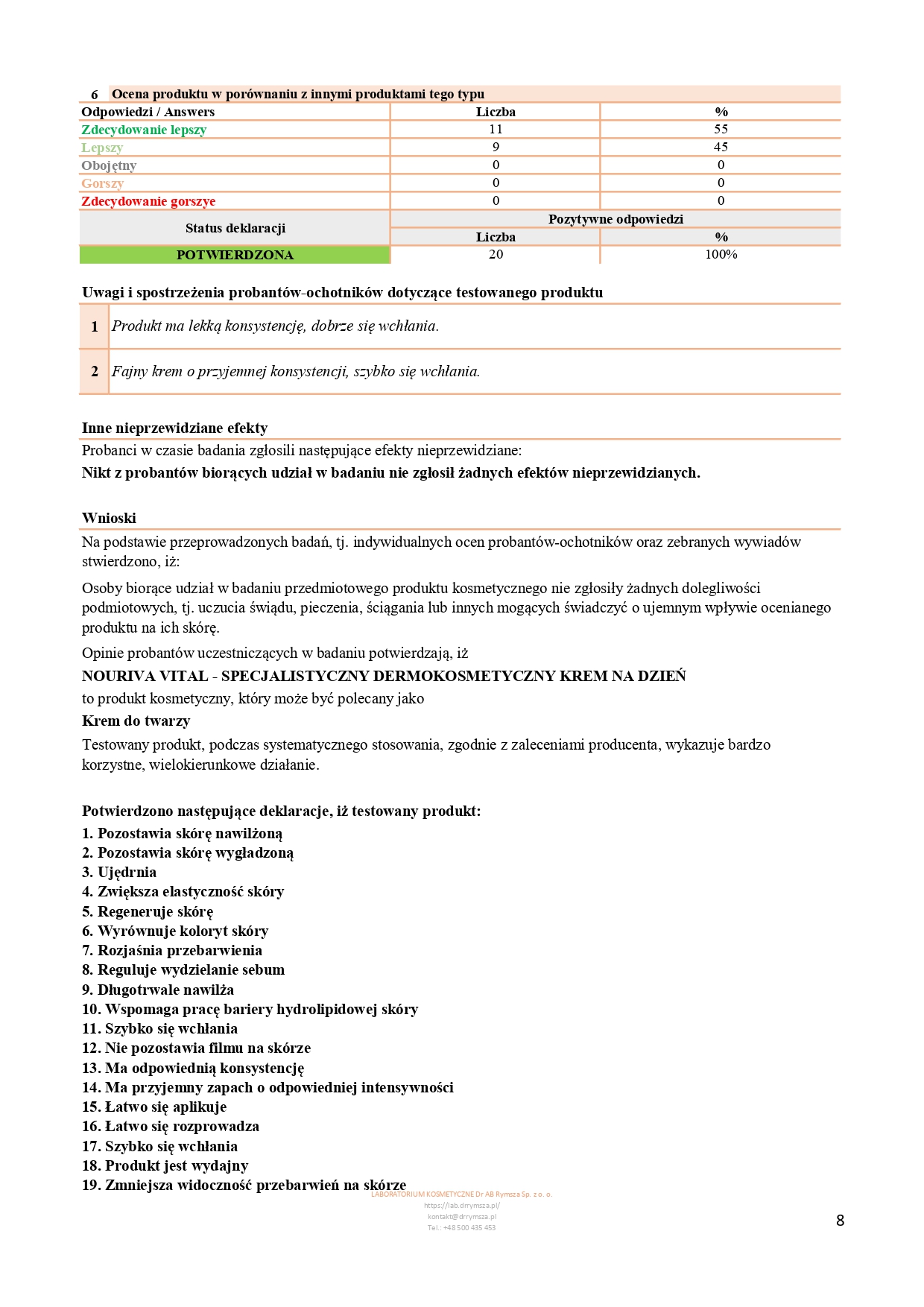 CPAR_154_05_2025_PL_JoKaPro_NOURIVA VITAL - SPECJALISTYCZNY DERMOKOSMETYCZNY KREM NA DZIEŃ_page-0008