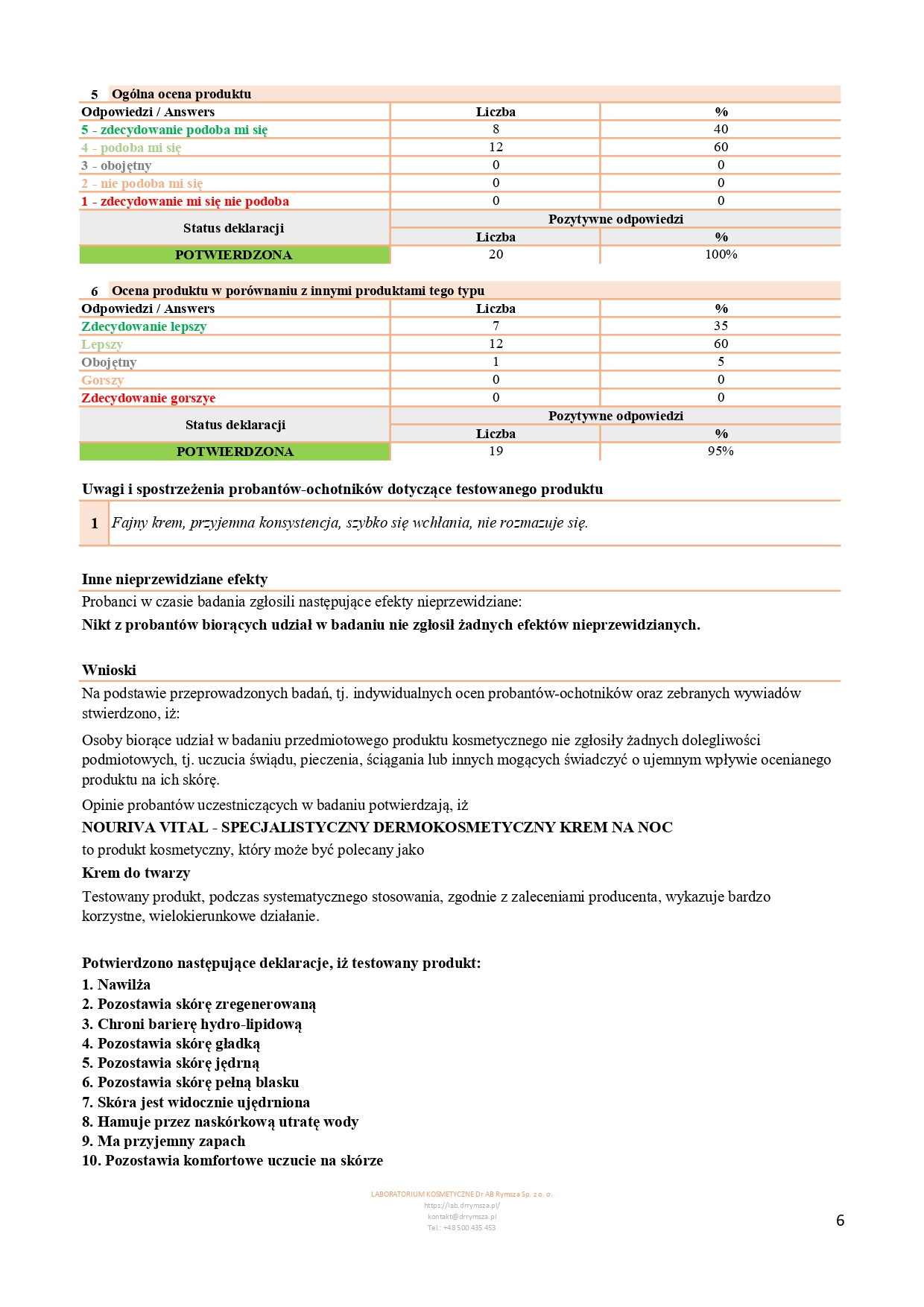 CPAR_155_05_2025_PL_JoKaPro_NOURIVA VITAL - SPECJALISTYCZNY DERMOKOSMETYCZNY KREM NA NOC_page-0006