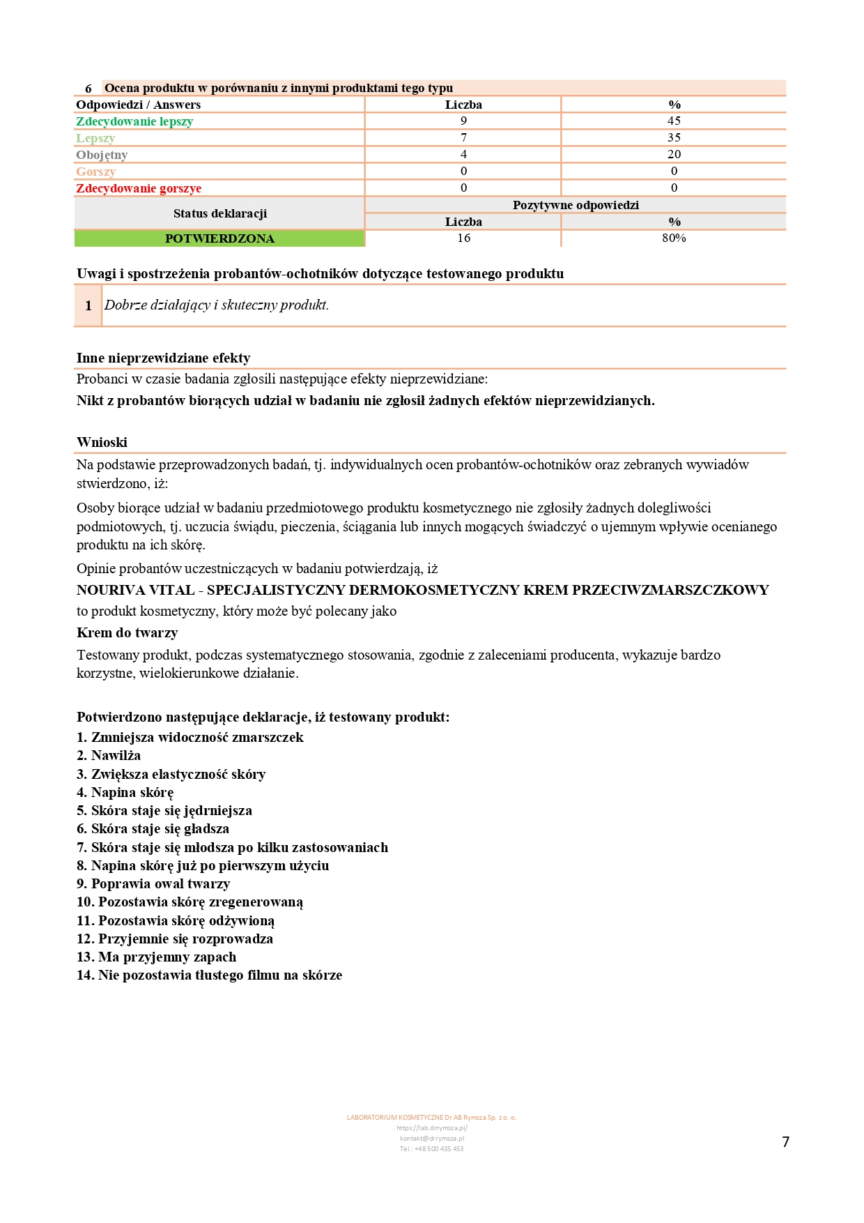 CPAR_156_05_2025_PL_JoKaPro_NOURIVA VITAL - SPECJALISTYCZNY DERMOKOSMETYCZNY KREM PRZECIWZMARSZCZKOWY_page-0007