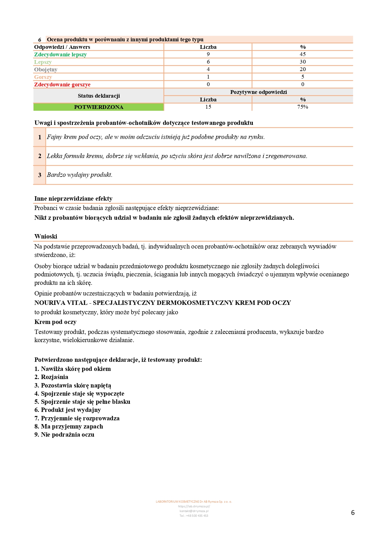 CPAR_157_05_2025_PL_JoKaPro_NOURIVA VITAL - SPECJALISTYCZNY DERMOKOSMETYCZNY KREM POD OCZY_page-0006