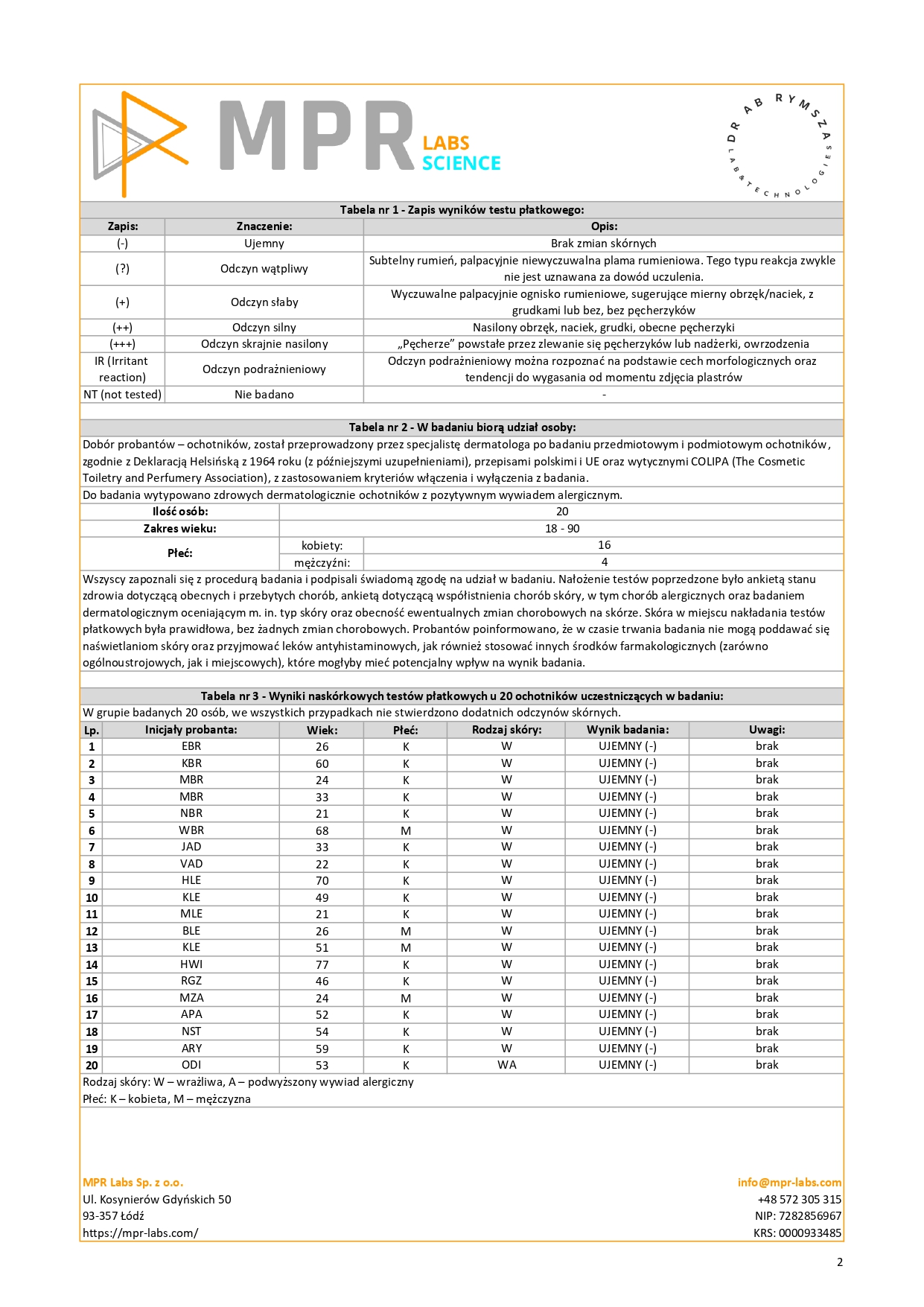 CPDT_172_04_2025_PL_W_JoKaPro_NOURIVA VITAL - SPECJALISTYCZNY DERMOKOSMETYCZNY KREM NA NOC_page-0002