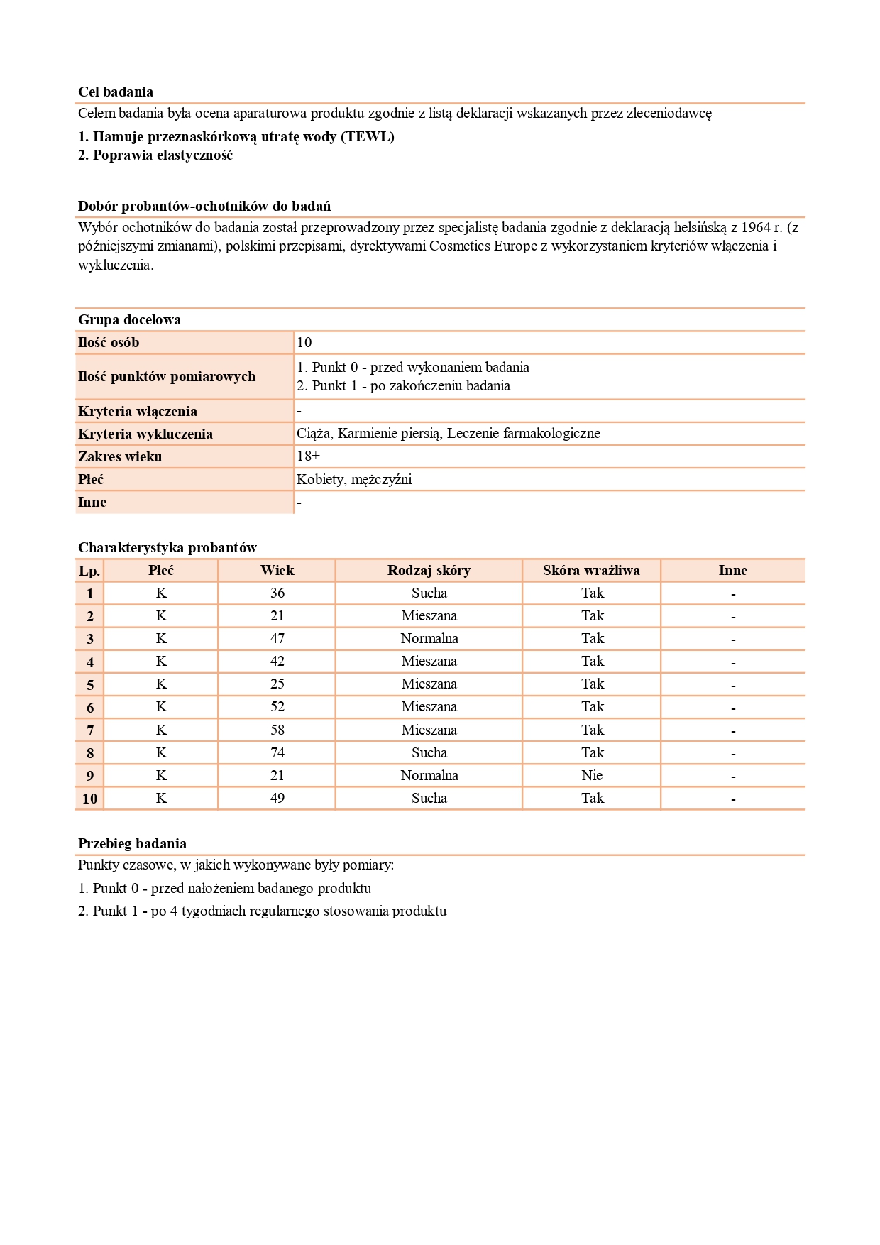 CPIT_017_05_2025_PL_JOKAPRO_NOURIVA VITAL - SPECJALISTYCZNY DERMOKOSMETYCZNY OLEJEK DO TWARZY_page-0002