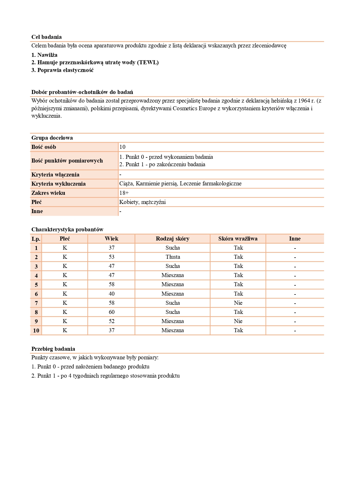 CPIT_018_05_2025_PL_JOKAPRO_NOURIVA VITAL - SPECJALISTYCZNE DERMOKOSMETYCZNE SERUM DO TWARZY_page-0002