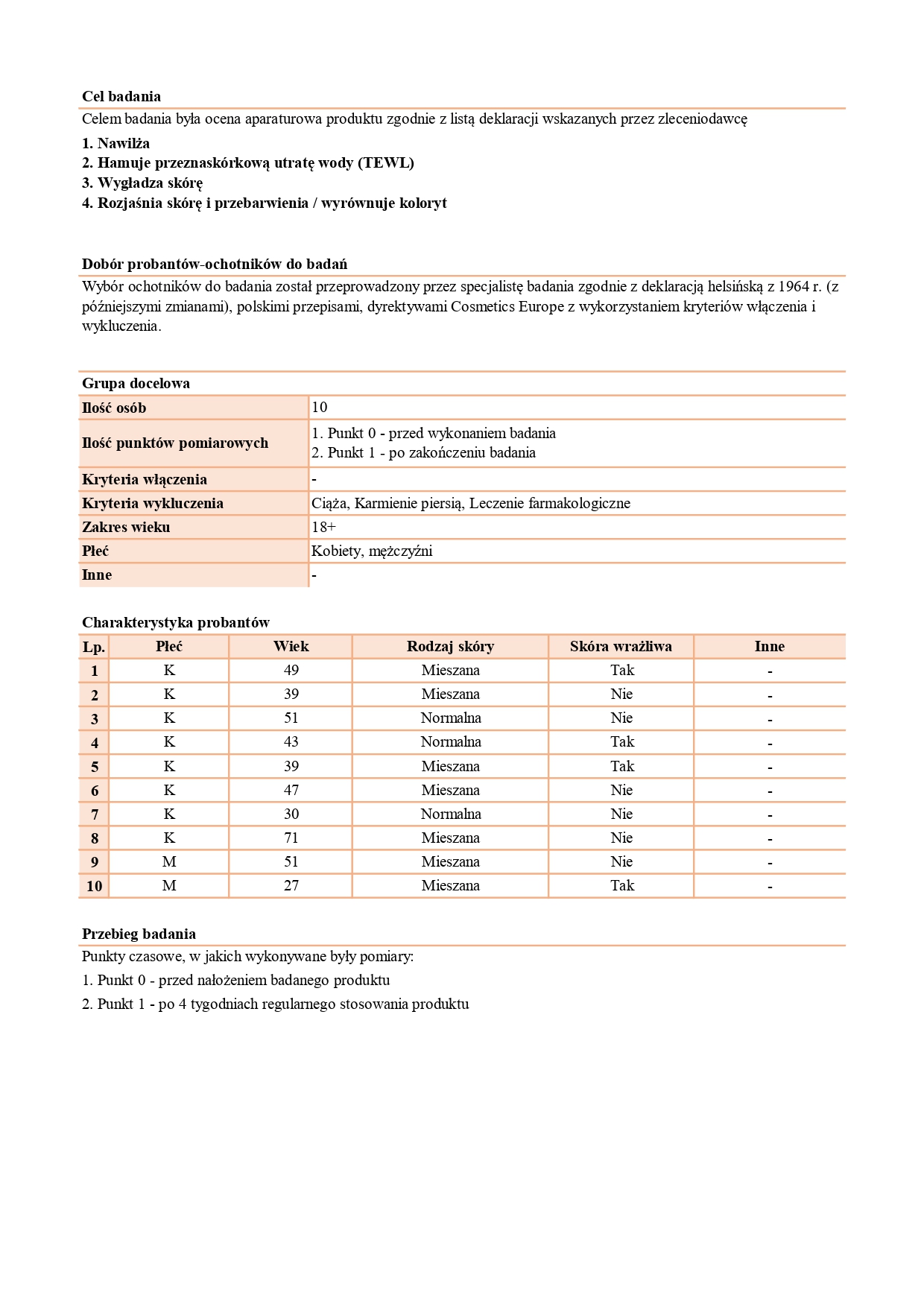 CPIT_019_05_2025_PL_JOKAPRO_NOURIVA VITAL - SPECJALISTYCZNY DERMOKOSMETYCZNY KREM NA DZIEŃ_page-0002