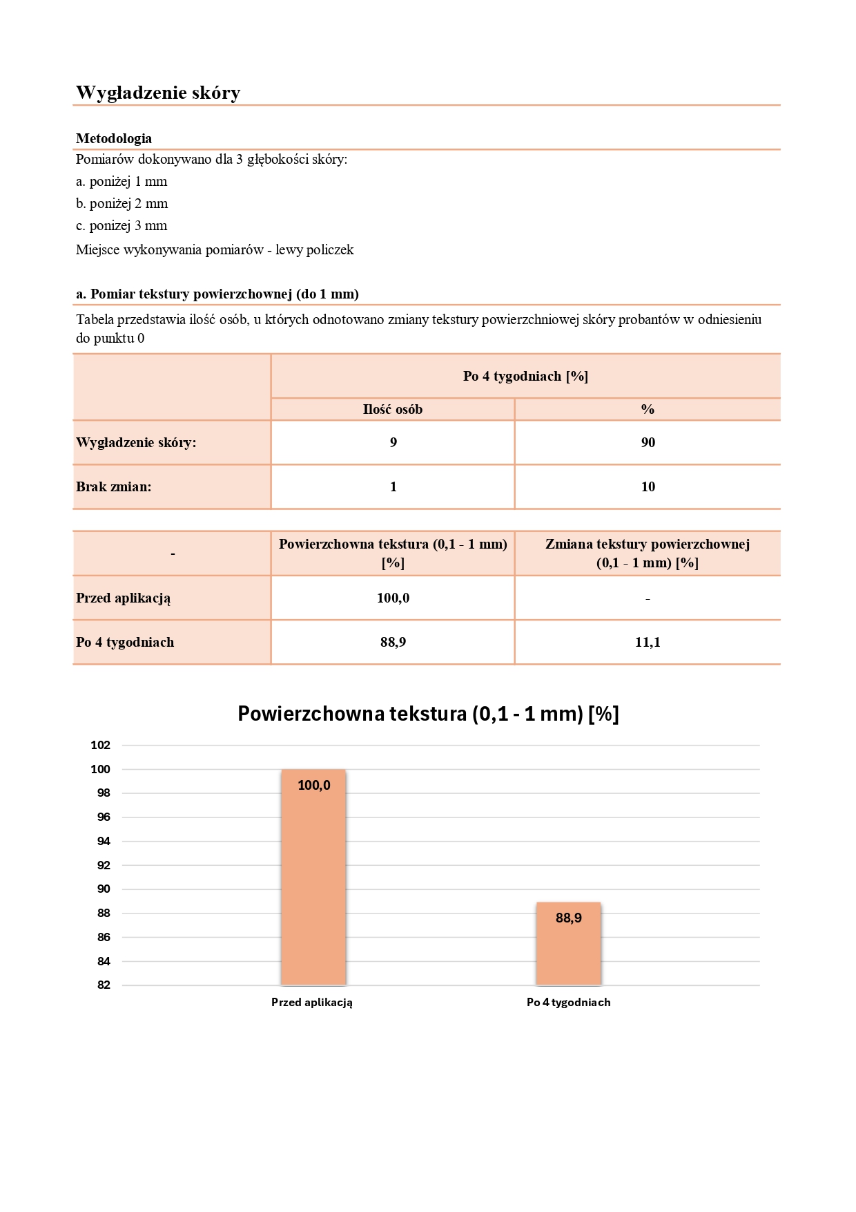 CPIT_019_05_2025_PL_JOKAPRO_NOURIVA VITAL - SPECJALISTYCZNY DERMOKOSMETYCZNY KREM NA DZIEŃ_page-0005