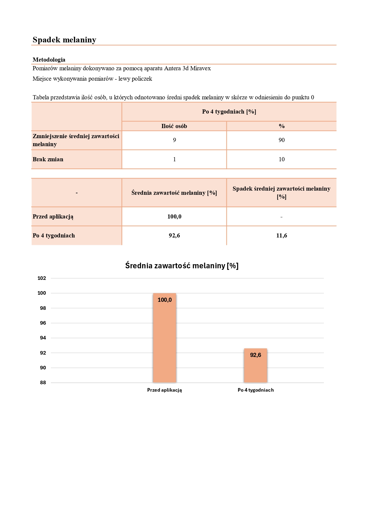 CPIT_019_05_2025_PL_JOKAPRO_NOURIVA VITAL - SPECJALISTYCZNY DERMOKOSMETYCZNY KREM NA DZIEŃ_page-0012