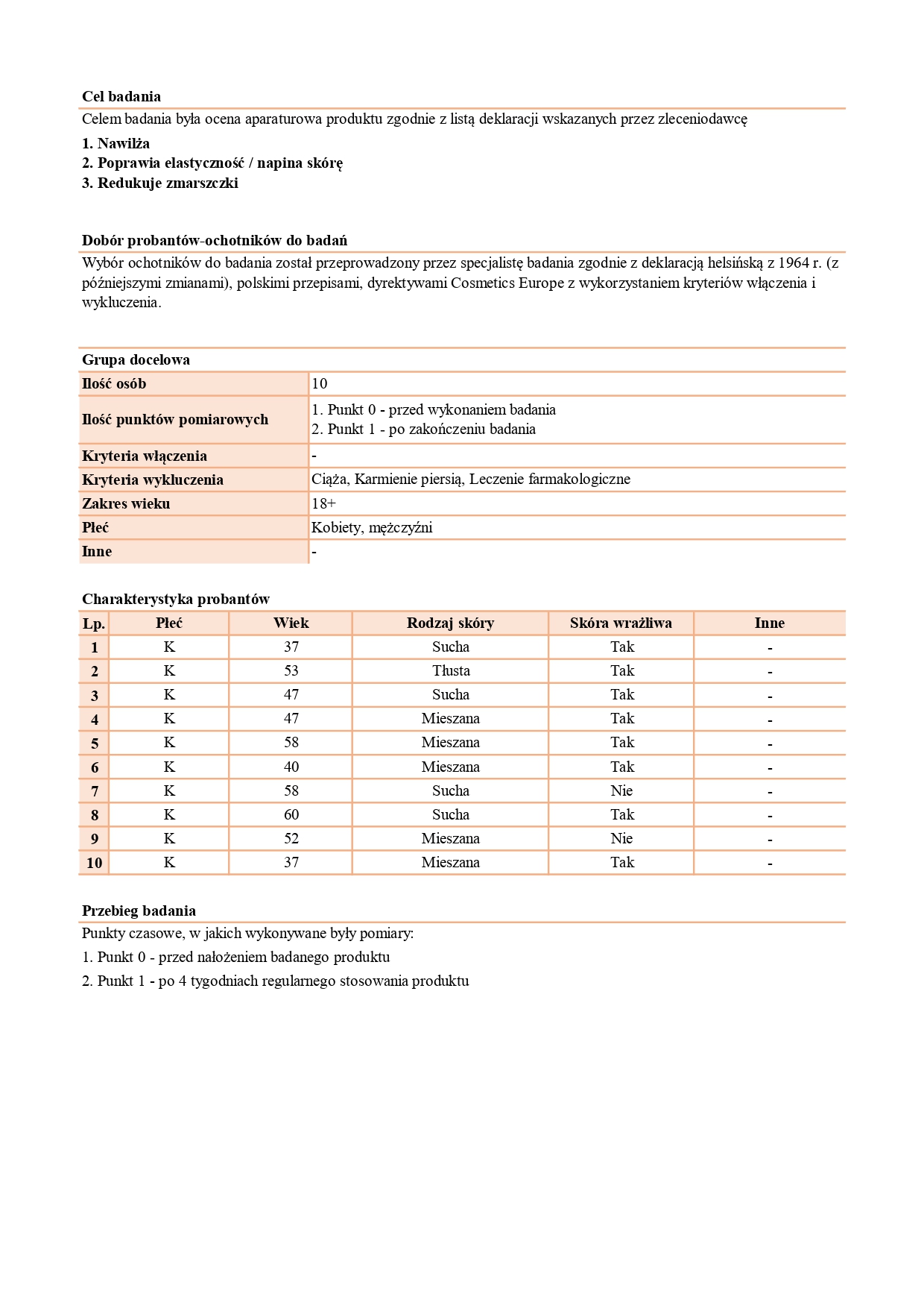 CPIT_021_05_2025_PL_JOKAPRO_NOURIVA VITAL - SPECJALISTYCZNY DERMOKOSMETYCZNY KREM PRZECIWZMARSZCZKOWY_page-0002