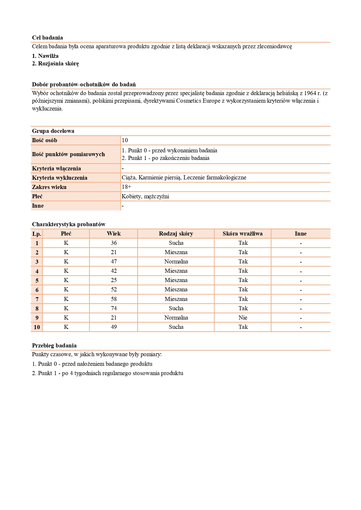 CPIT_022_05_2025_PL_JOKAPRO_NOURIVA VITAL - SPECJALISTYCZNY DERMOKOSMETYCZNY KREM POD OCZY_page-0002