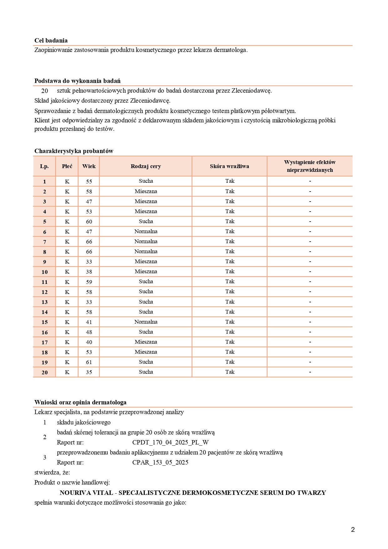 CPOD_002_05_2025_PL_JOKAPRO_NOURIVA VITAL - SPECJALISTYCZNE DERMOKOSMETYCZNE SERUM DO TWARZY_page-0002