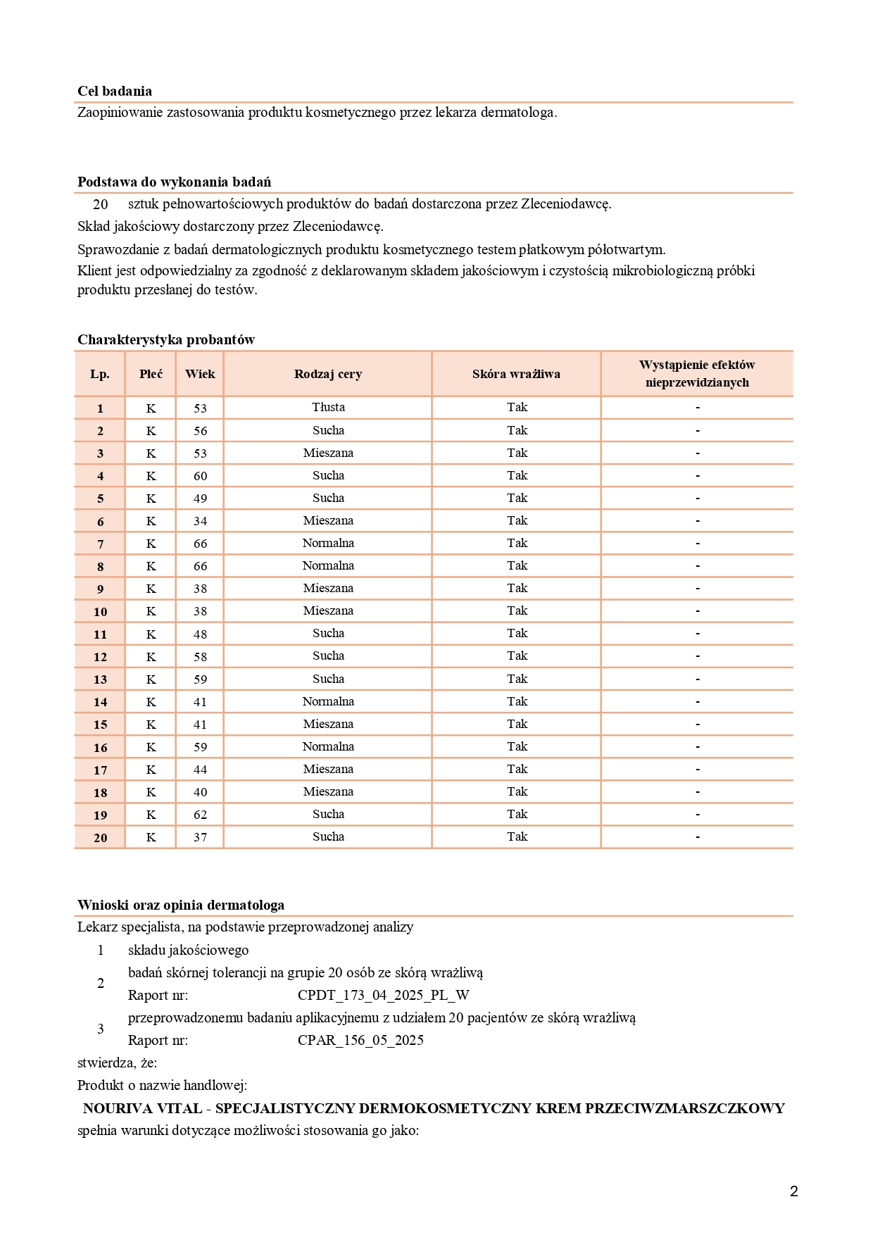 CPOD_005_05_2025_PL_JOKAPRO_NOURIVA VITAL - SPECJALISTYCZNY DERMOKOSMETYCZNY KREM PRZECIWZMARSZCZKOWY_page-0002