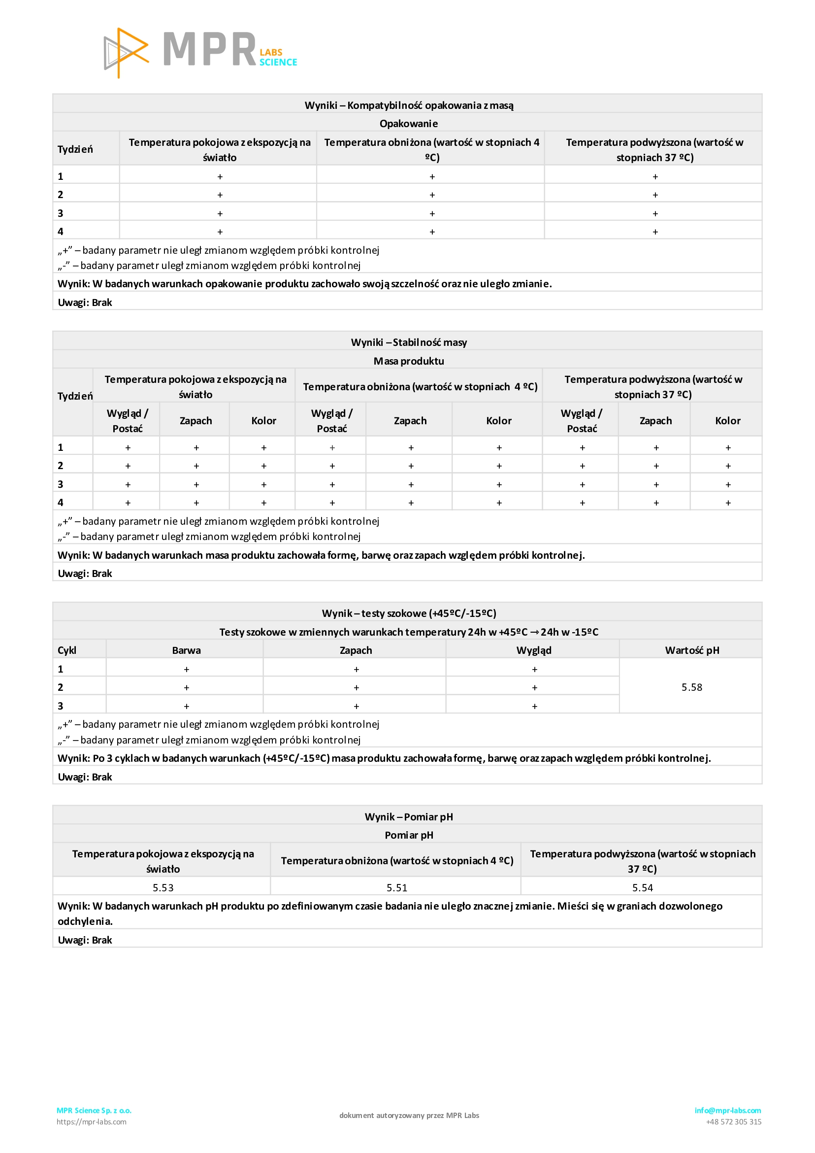 STAB-287_MPR_page-0003