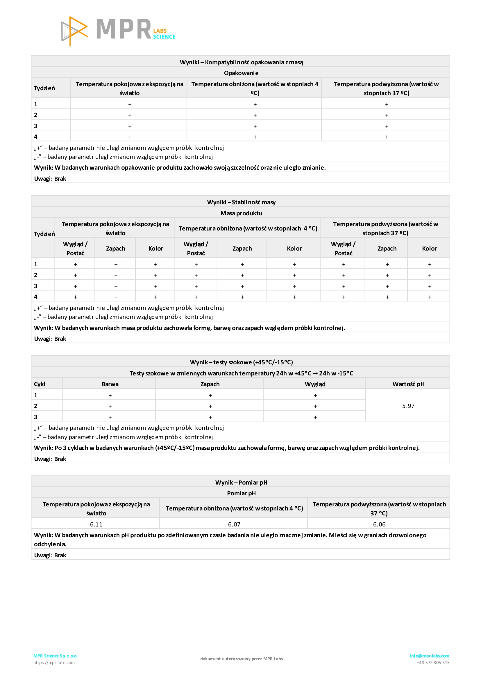 STAB-291_MPR_page-0003