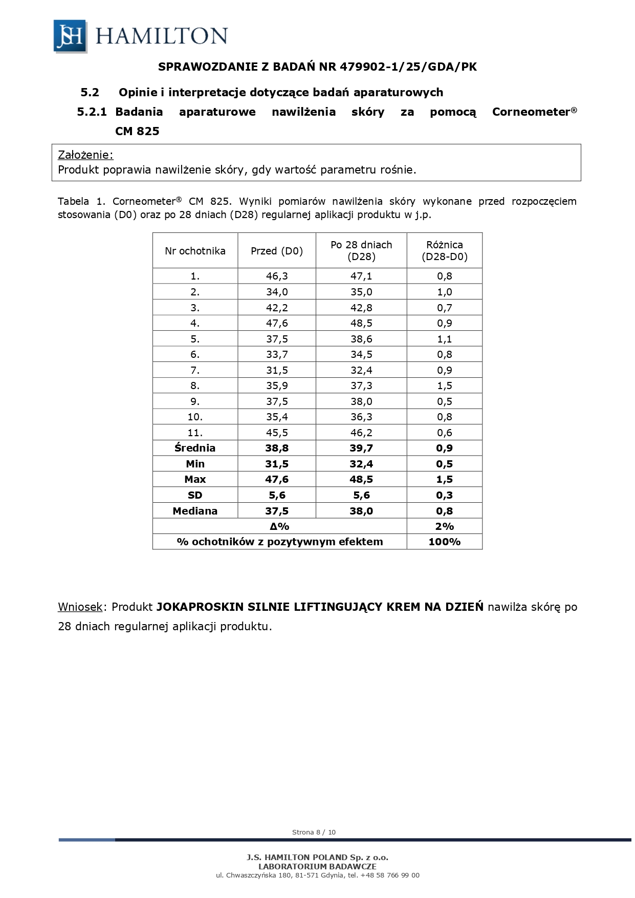 479902-1_25_GDA_PK_JOKAPRO JOANNA KAJSTURA _JOKAPROSKIN SILNIE LIFTINGUJĄCY KREM NA DZIEŃ_page-0008