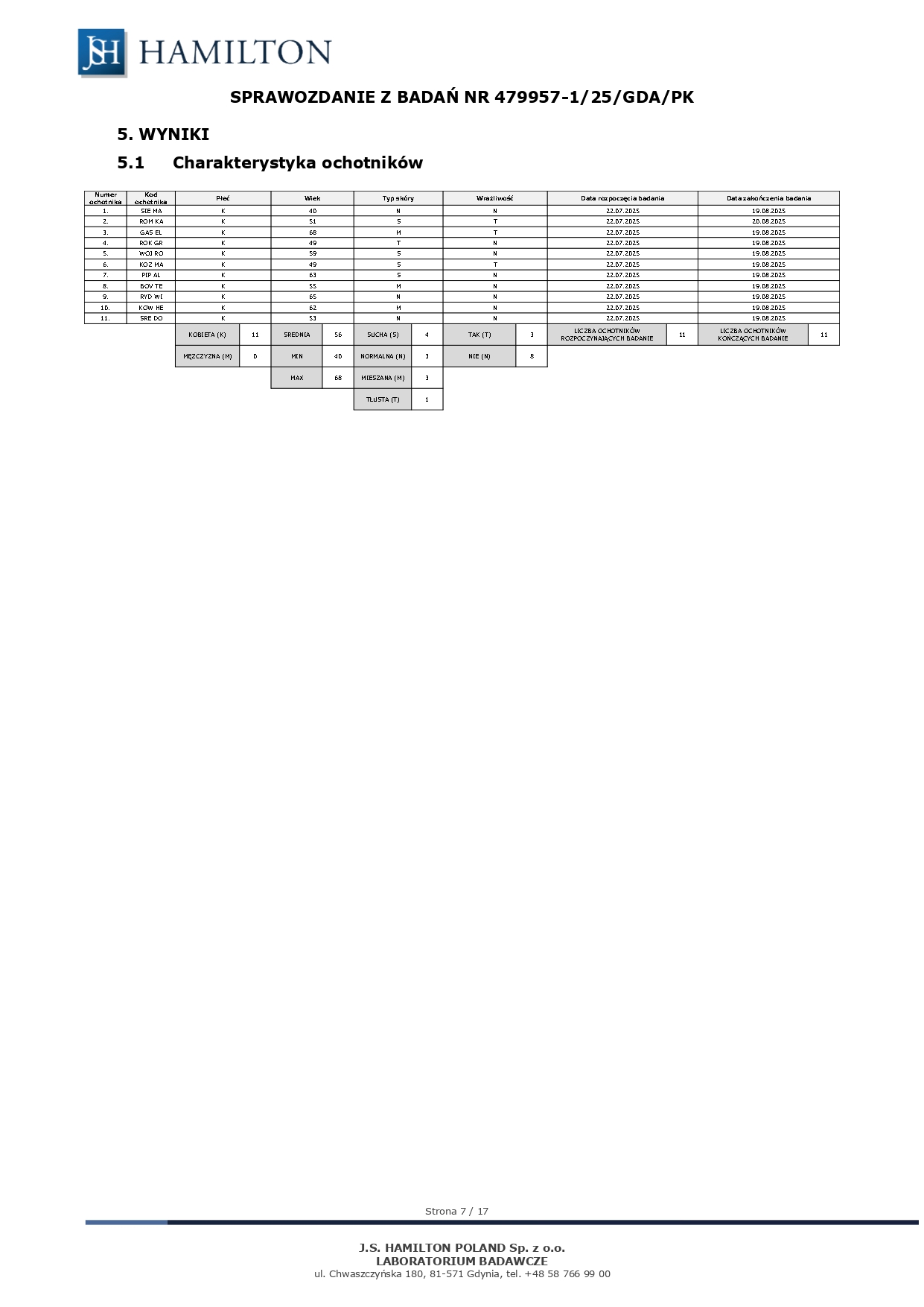479957-1_25_GDA_PK_JOKAPRO JOANNA KAJSTURA_JOKAPROSKIN SILNIE LIFTINGUJĄCY KREM NA DZIEŃ_page-0007