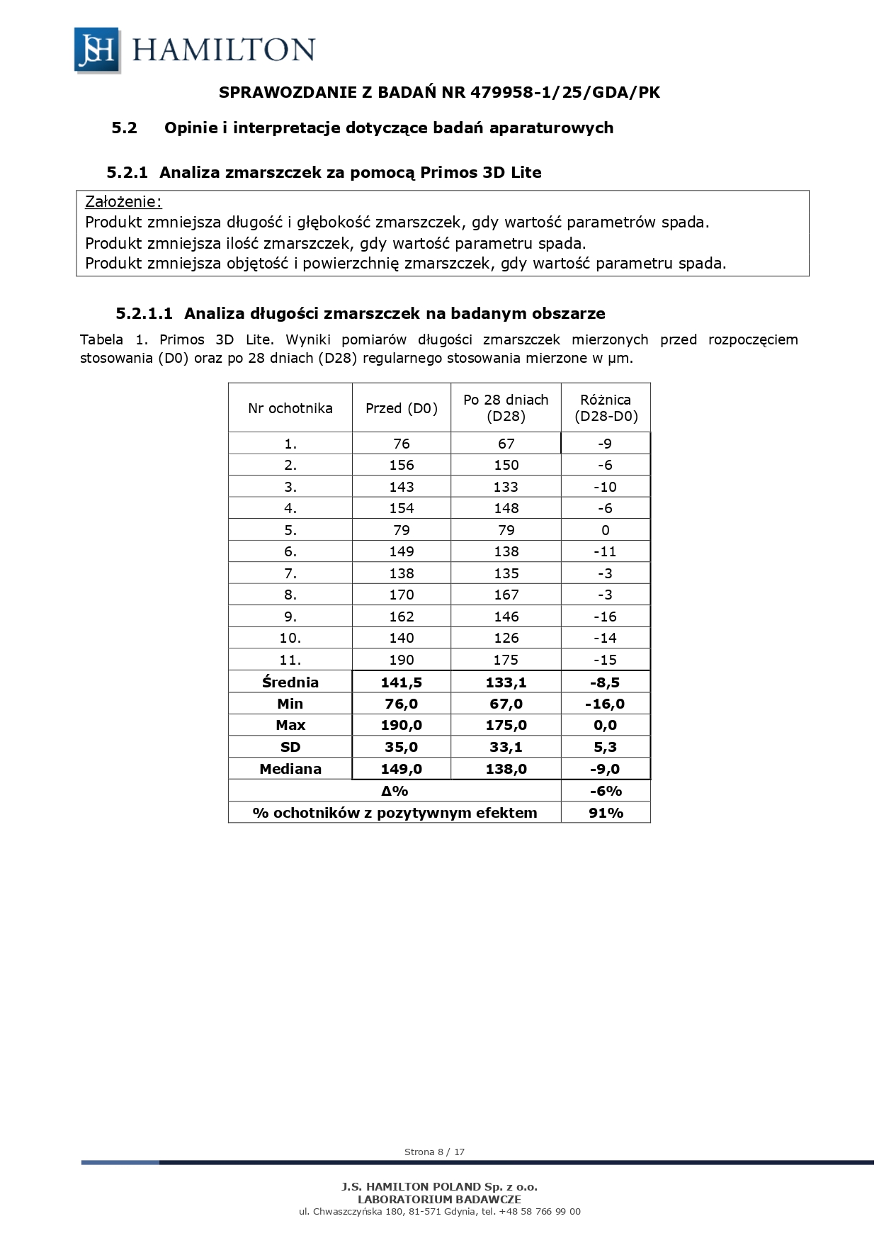 479958-1_25_GDA_PK_JOKAPRO JOANNA KAJSTURA _JOKAPROSKIN SILNIE REGENERUJĄCY KREM NA NOC_page-0008