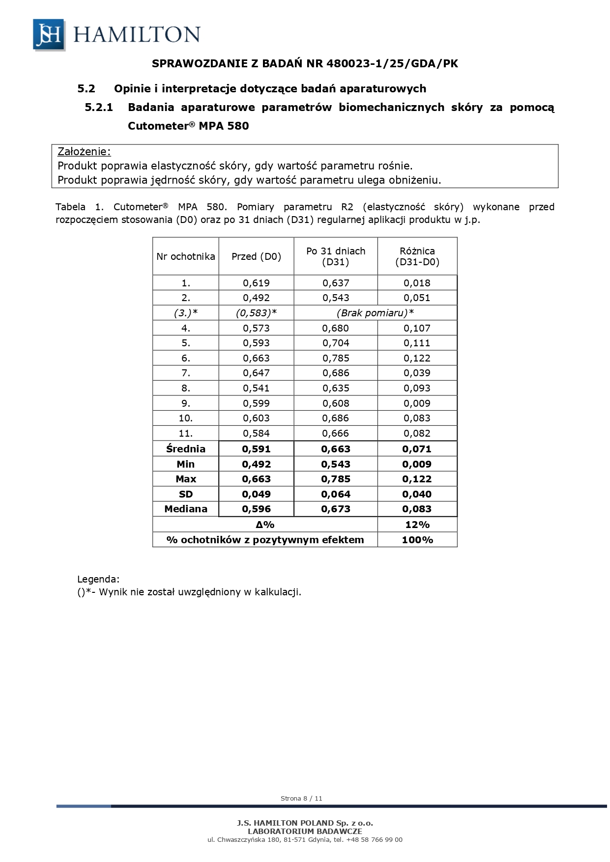 480023_25_GDA_PL_page-0008